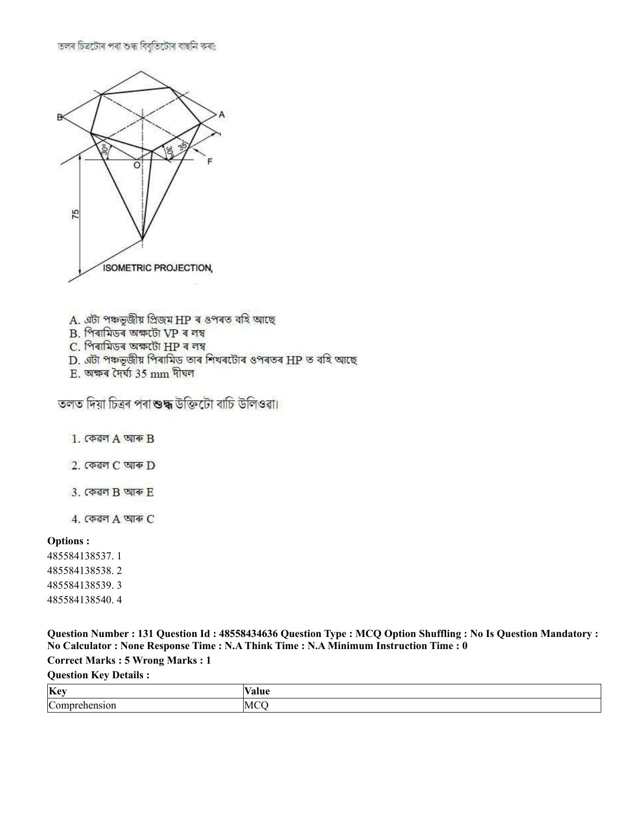 CUET 2023 English Assamese Shift 3 Question Paper - 18 June 2023 - Page 130
