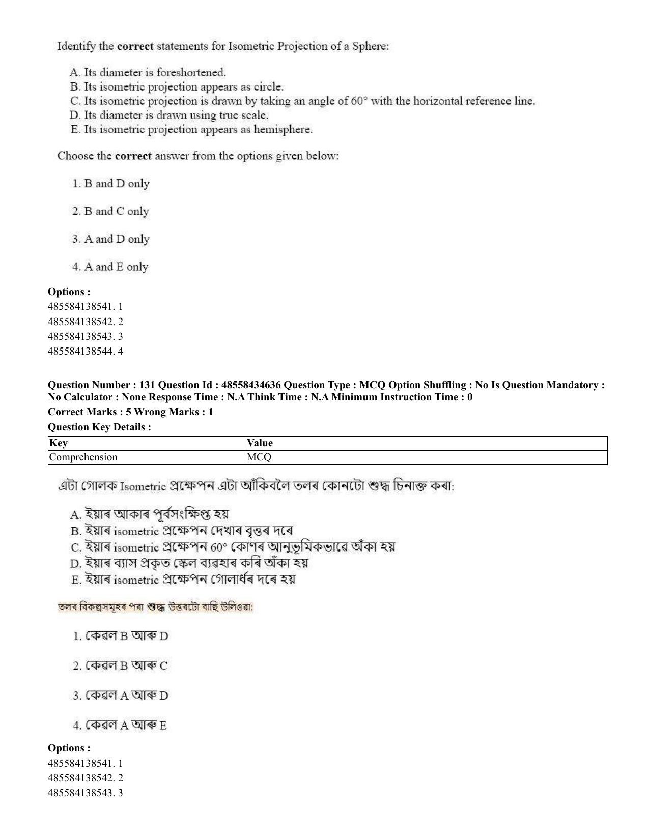 CUET 2023 English Assamese Shift 3 Question Paper - 18 June 2023 - Page 131