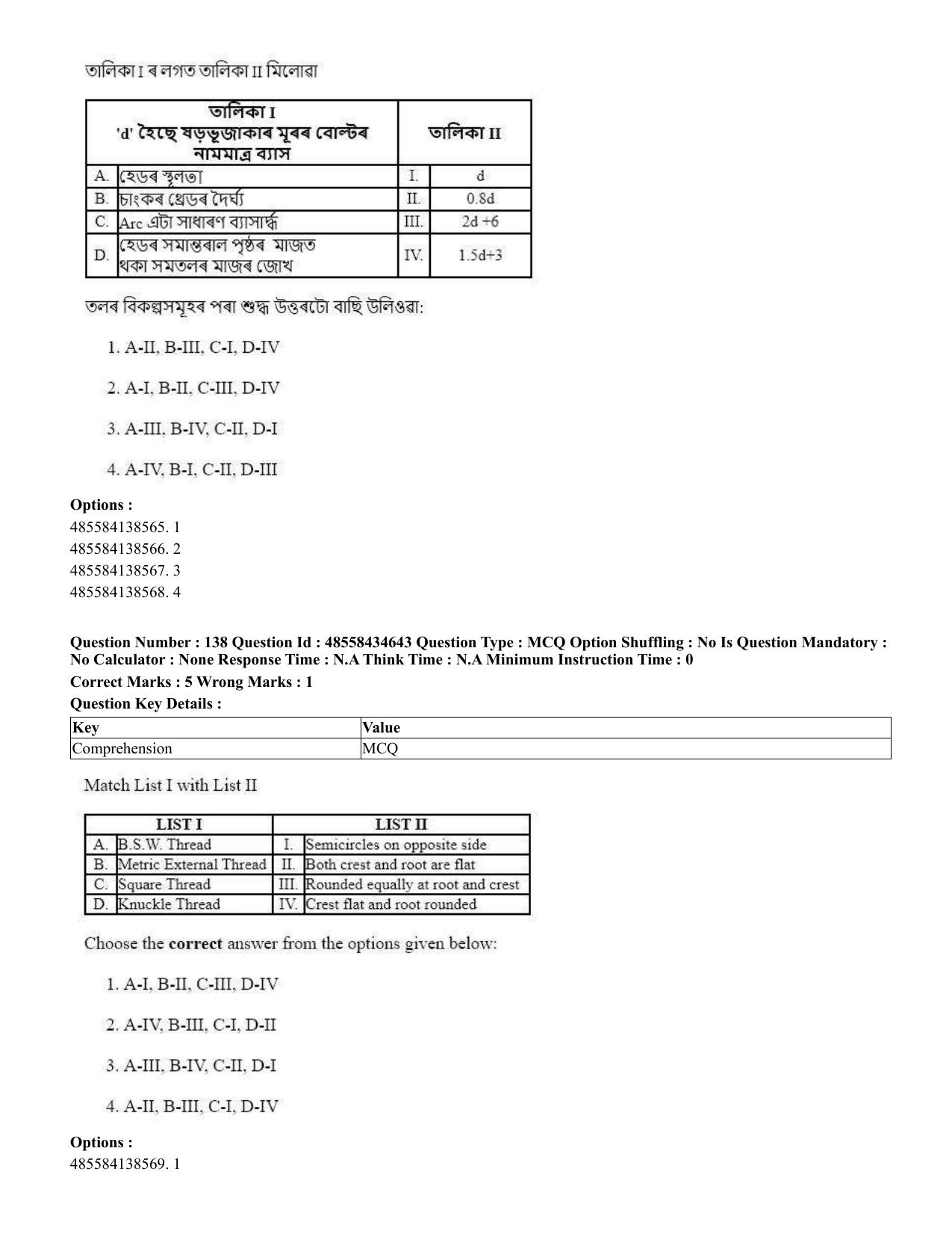 CUET 2023 English Assamese Shift 3 Question Paper - 18 June 2023 - Page 141