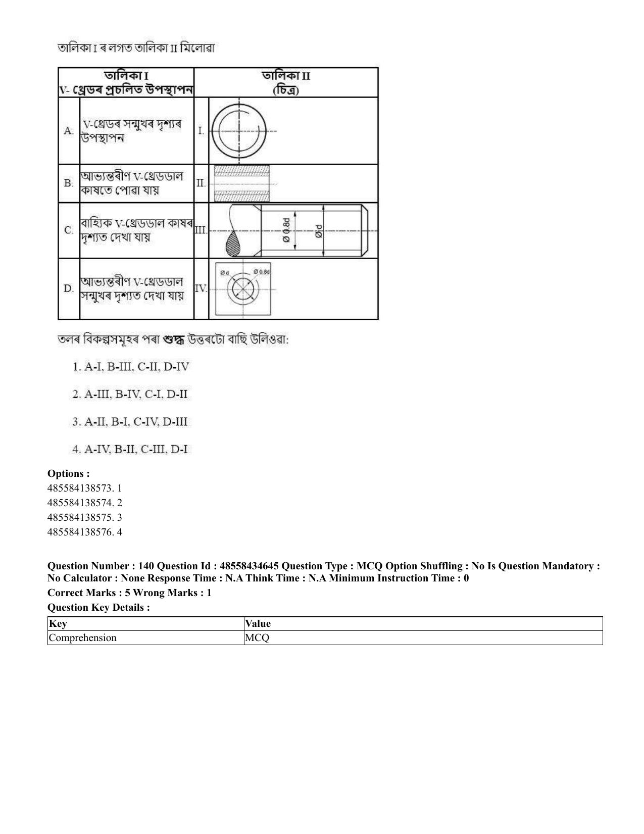 CUET 2023 English Assamese Shift 3 Question Paper - 18 June 2023 - Page 144