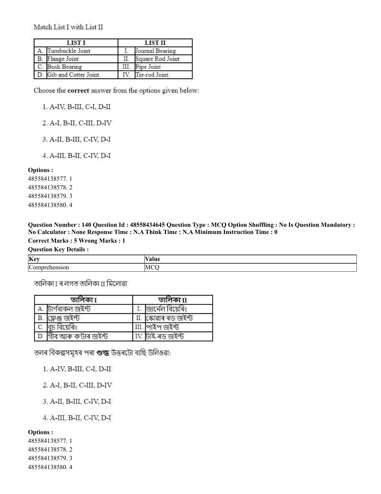CUET 2023 English Assamese Shift 3 Question Paper - 18 June 2023 - Page 145