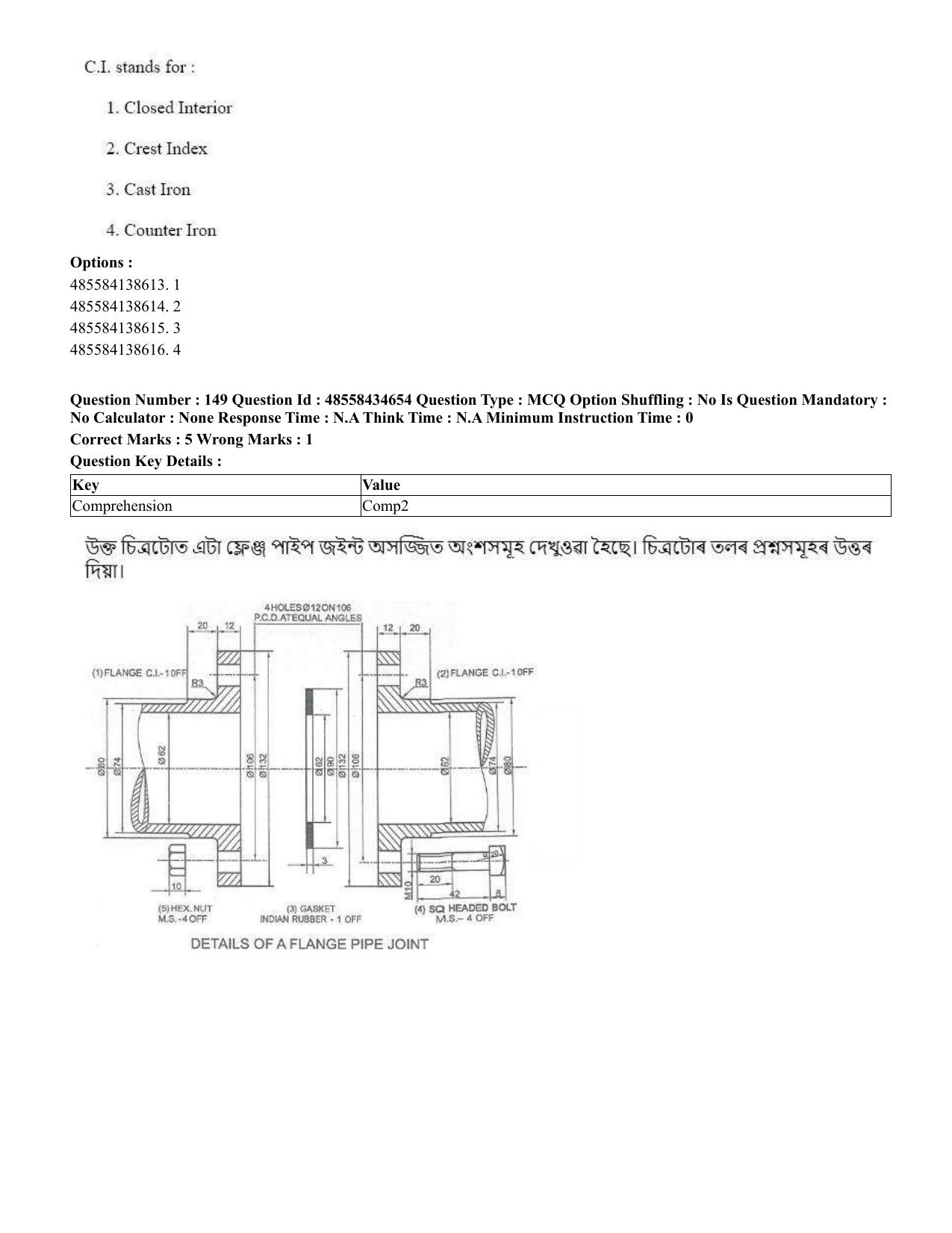 CUET 2023 English Assamese Shift 3 Question Paper - 18 June 2023 - Page 161