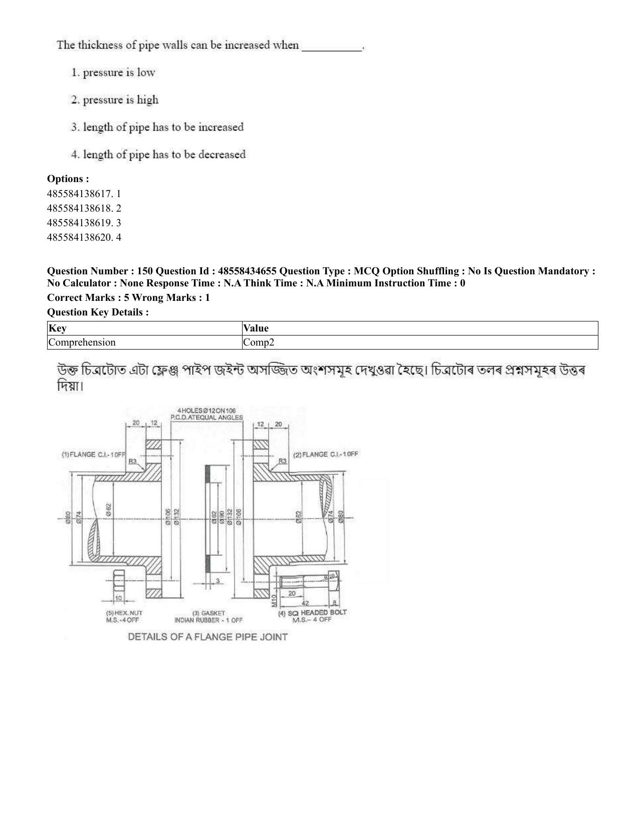 CUET 2023 English Assamese Shift 3 Question Paper - 18 June 2023 - Page 163
