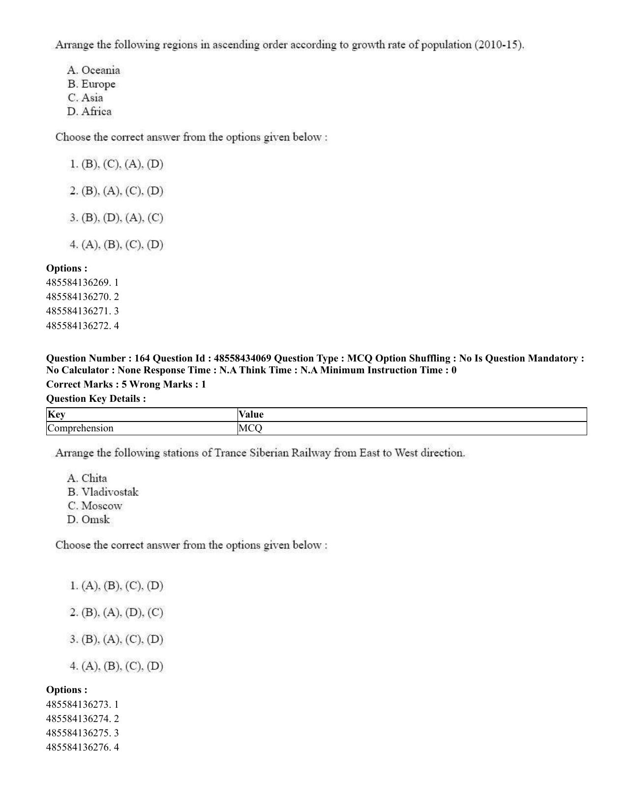 CUET 2023 English Assamese Shift 3 Question Paper - 18 June 2023 - Page 171