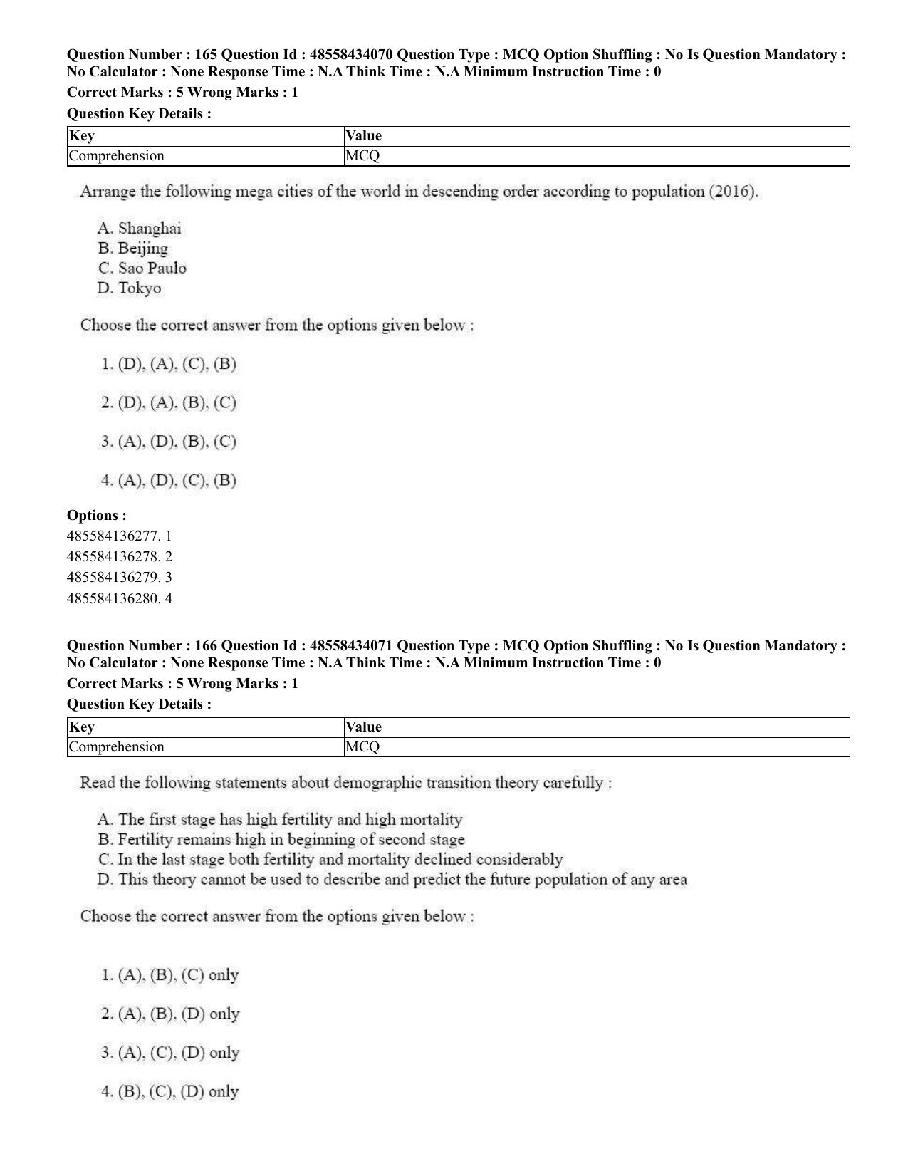 CUET 2023 English Assamese Shift 3 Question Paper - 18 June 2023 - Page 172