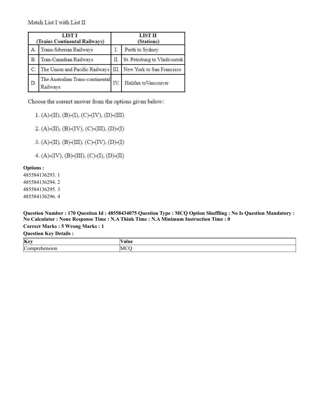 CUET 2023 English Assamese Shift 3 Question Paper - 18 June 2023 - Page 175