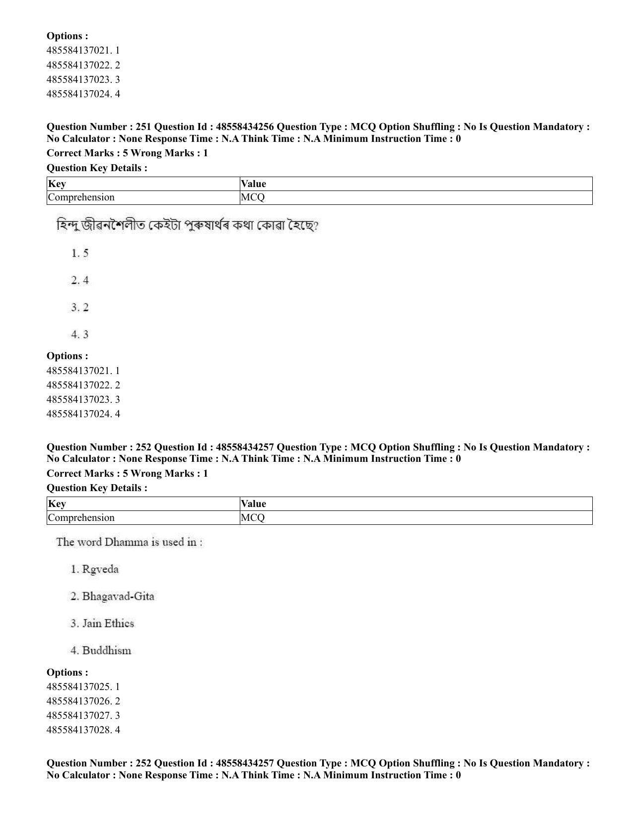 CUET 2023 English Assamese Shift 3 Question Paper - 18 June 2023 - Page 225