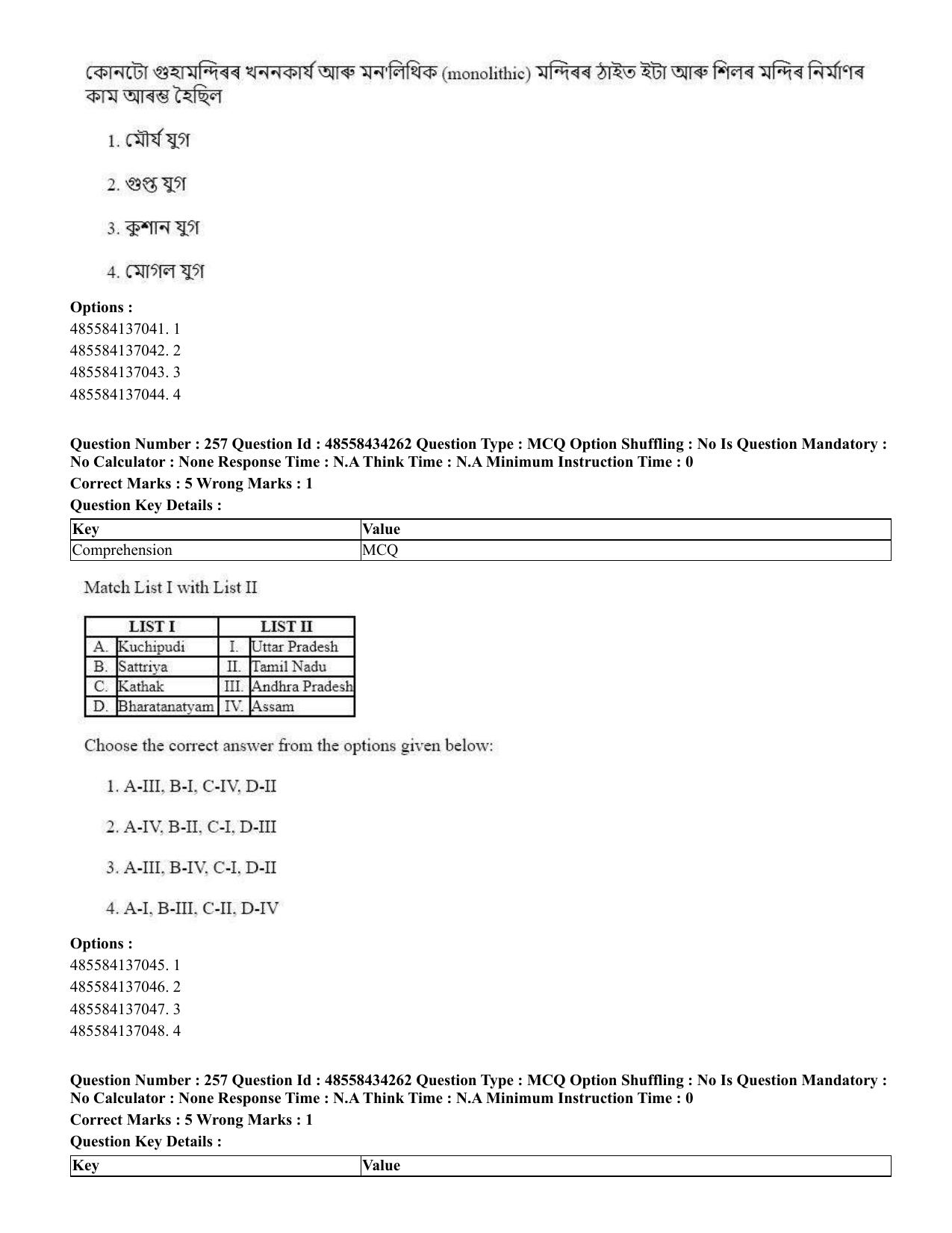 CUET 2023 English Assamese Shift 3 Question Paper - 18 June 2023 - Page 230