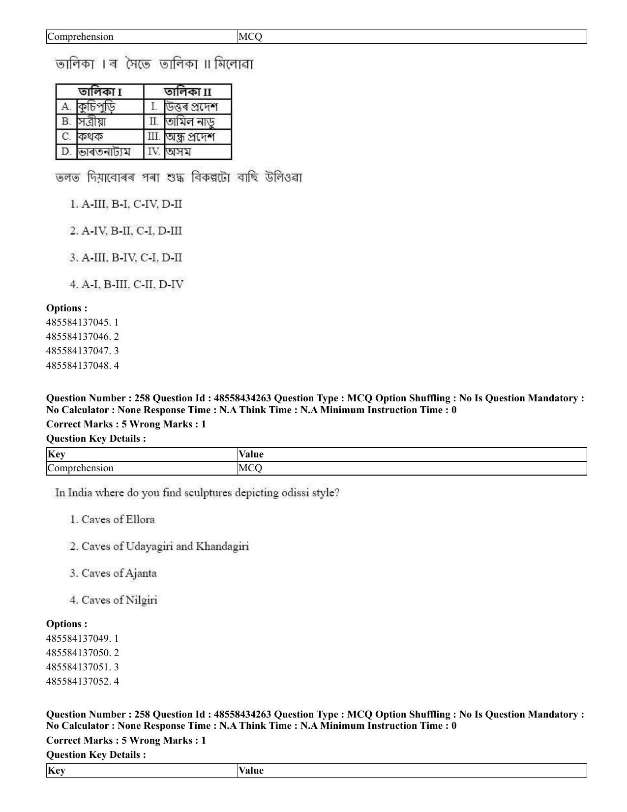 CUET 2023 English Assamese Shift 3 Question Paper - 18 June 2023 - Page 231