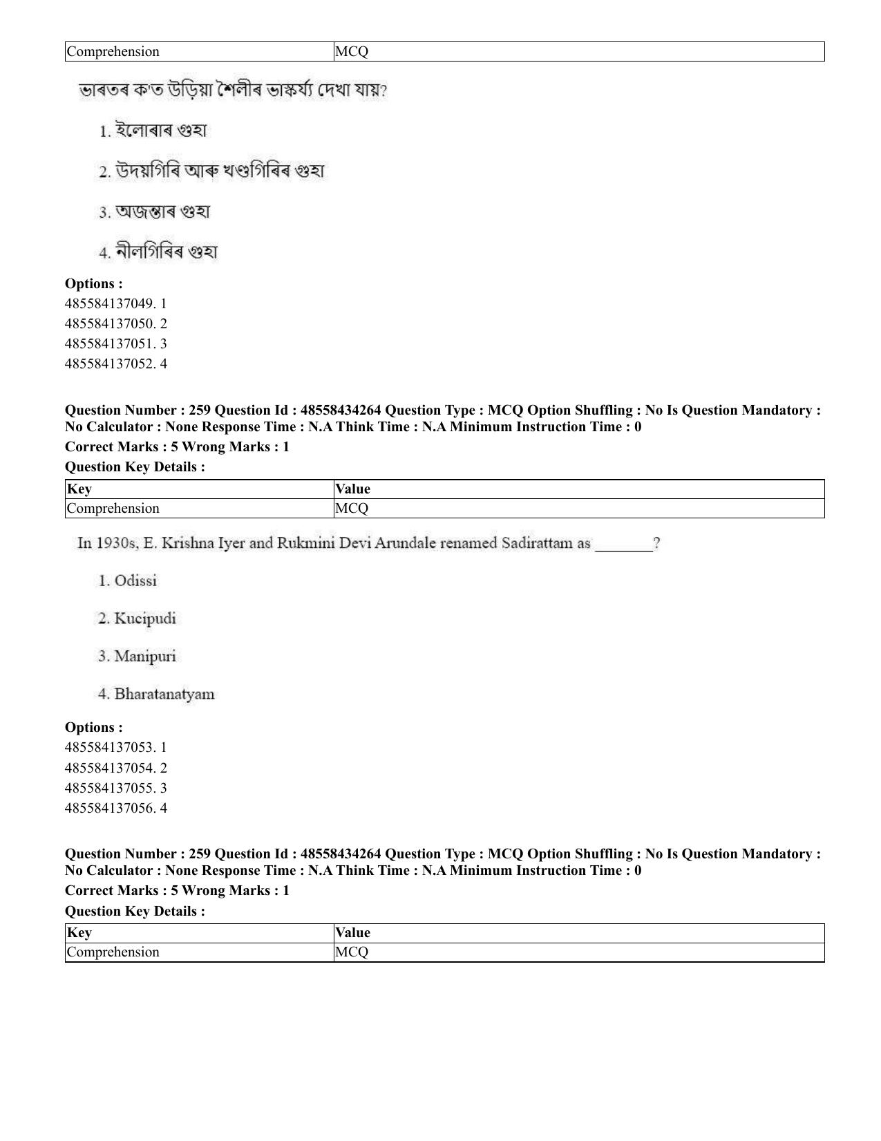 CUET 2023 English Assamese Shift 3 Question Paper - 18 June 2023 - Page 232