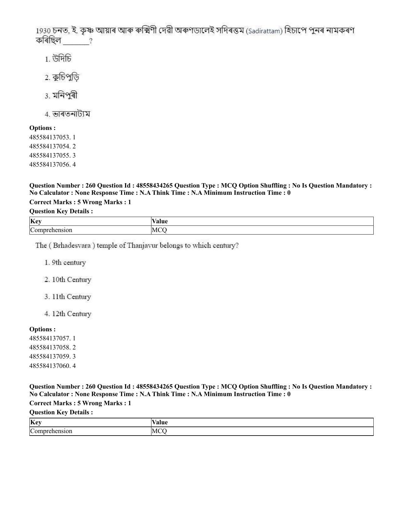 CUET 2023 English Assamese Shift 3 Question Paper - 18 June 2023 - Page 233