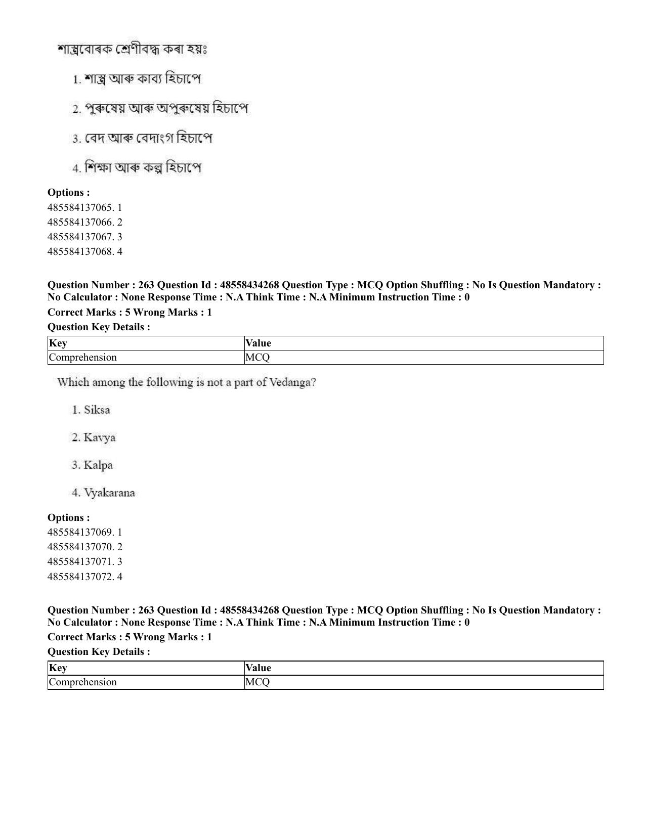 CUET 2023 English Assamese Shift 3 Question Paper - 18 June 2023 - Page 236