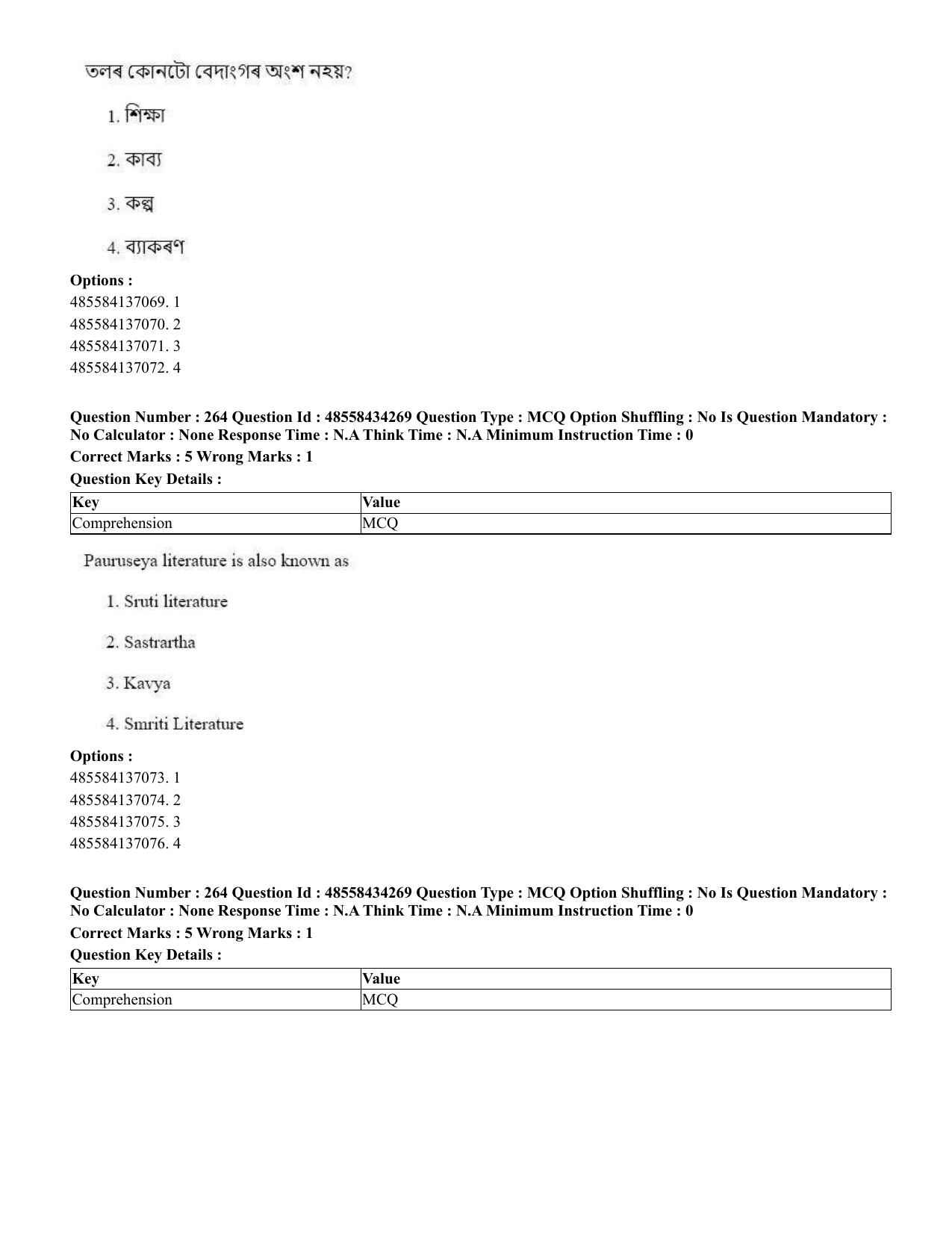 CUET 2023 English Assamese Shift 3 Question Paper - 18 June 2023 - Page 237