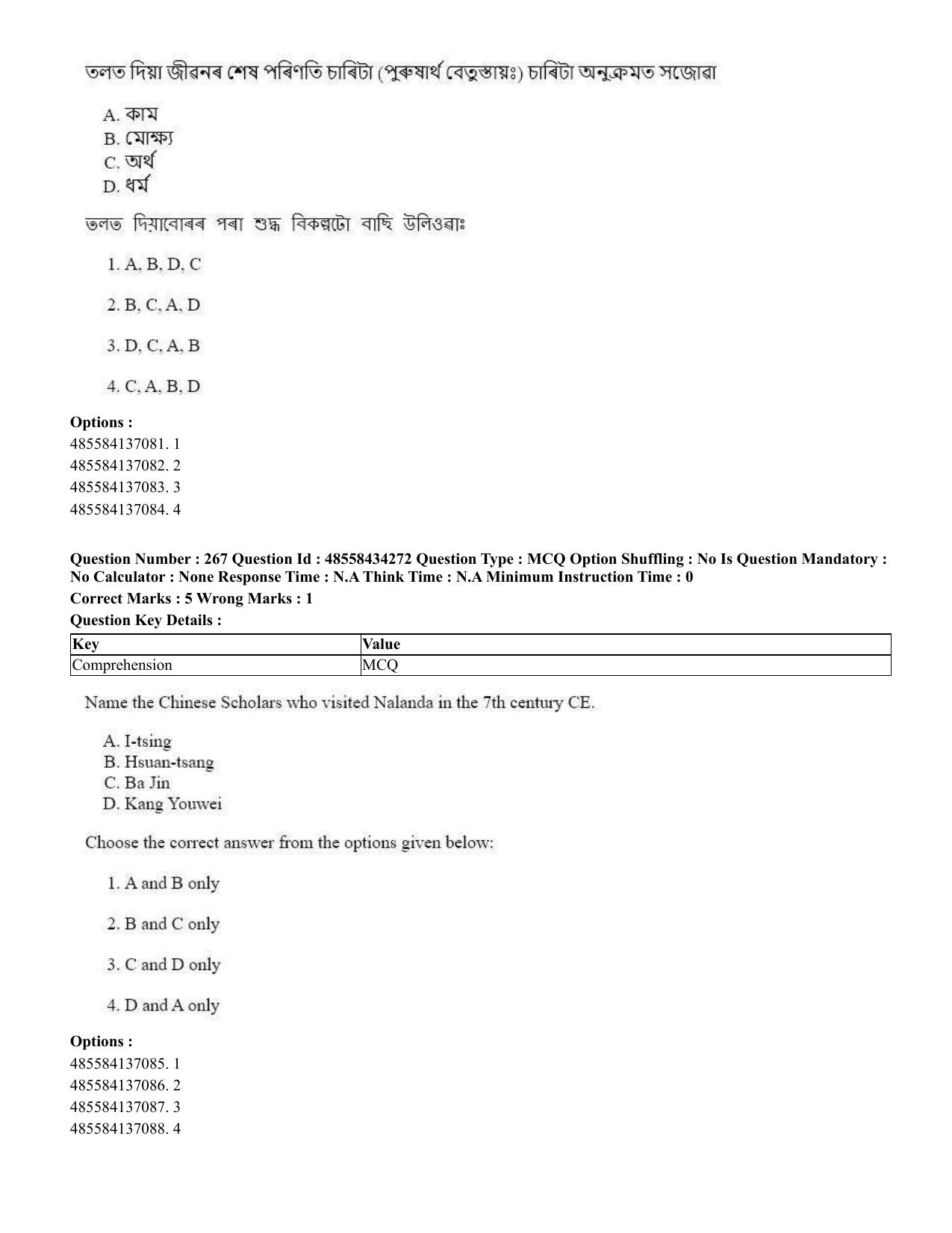 CUET 2023 English Assamese Shift 3 Question Paper - 18 June 2023 - Page 240
