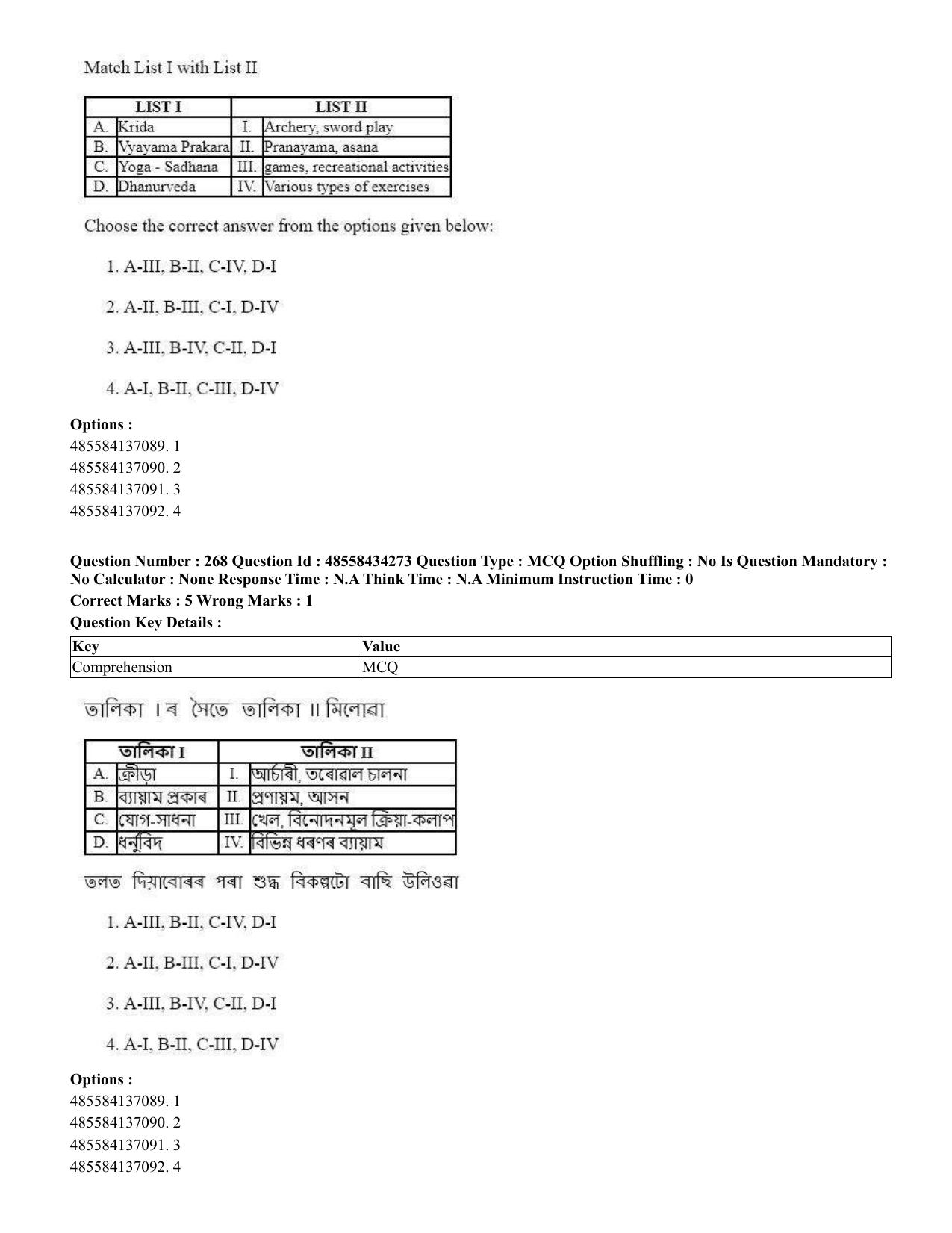 CUET 2023 English Assamese Shift 3 Question Paper - 18 June 2023 - Page 242