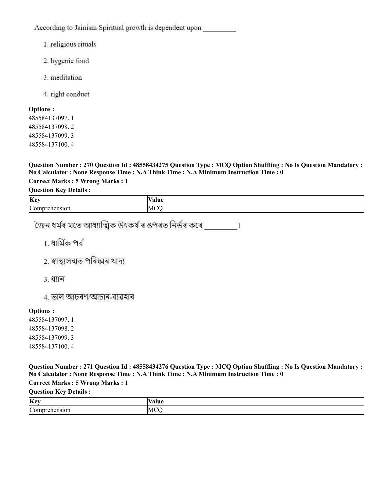 CUET 2023 English Assamese Shift 3 Question Paper - 18 June 2023 - Page 244