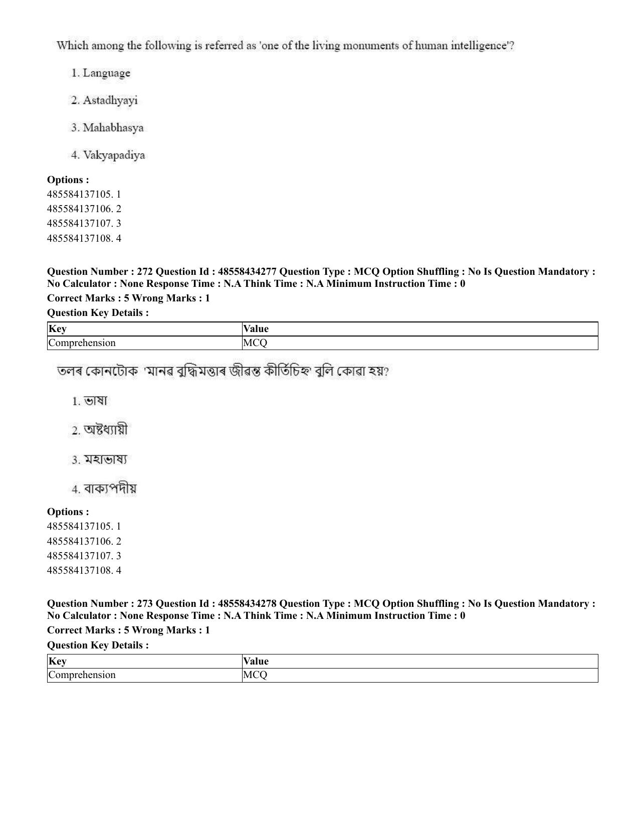 CUET 2023 English Assamese Shift 3 Question Paper - 18 June 2023 - Page 246