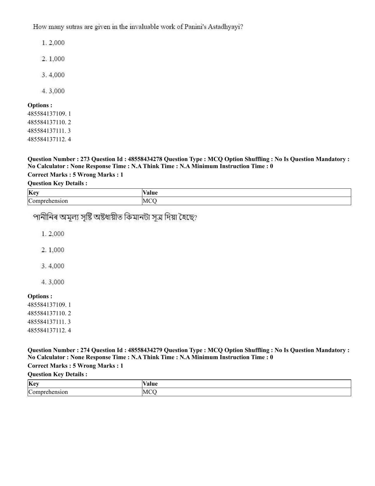 CUET 2023 English Assamese Shift 3 Question Paper - 18 June 2023 - Page 247