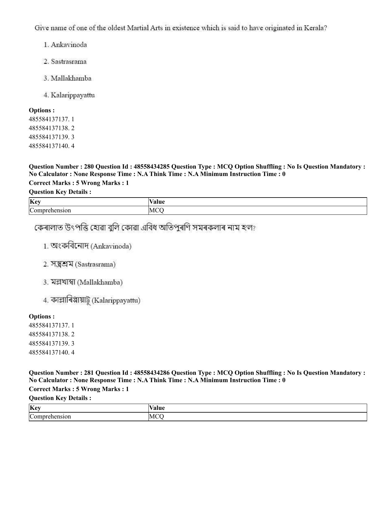 CUET 2023 English Assamese Shift 3 Question Paper - 18 June 2023 - Page 254