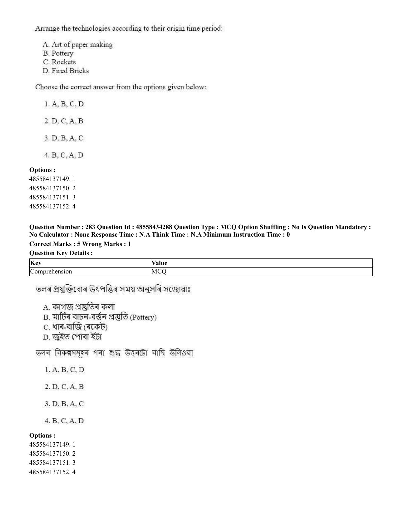 CUET 2023 English Assamese Shift 3 Question Paper - 18 June 2023 - Page 257