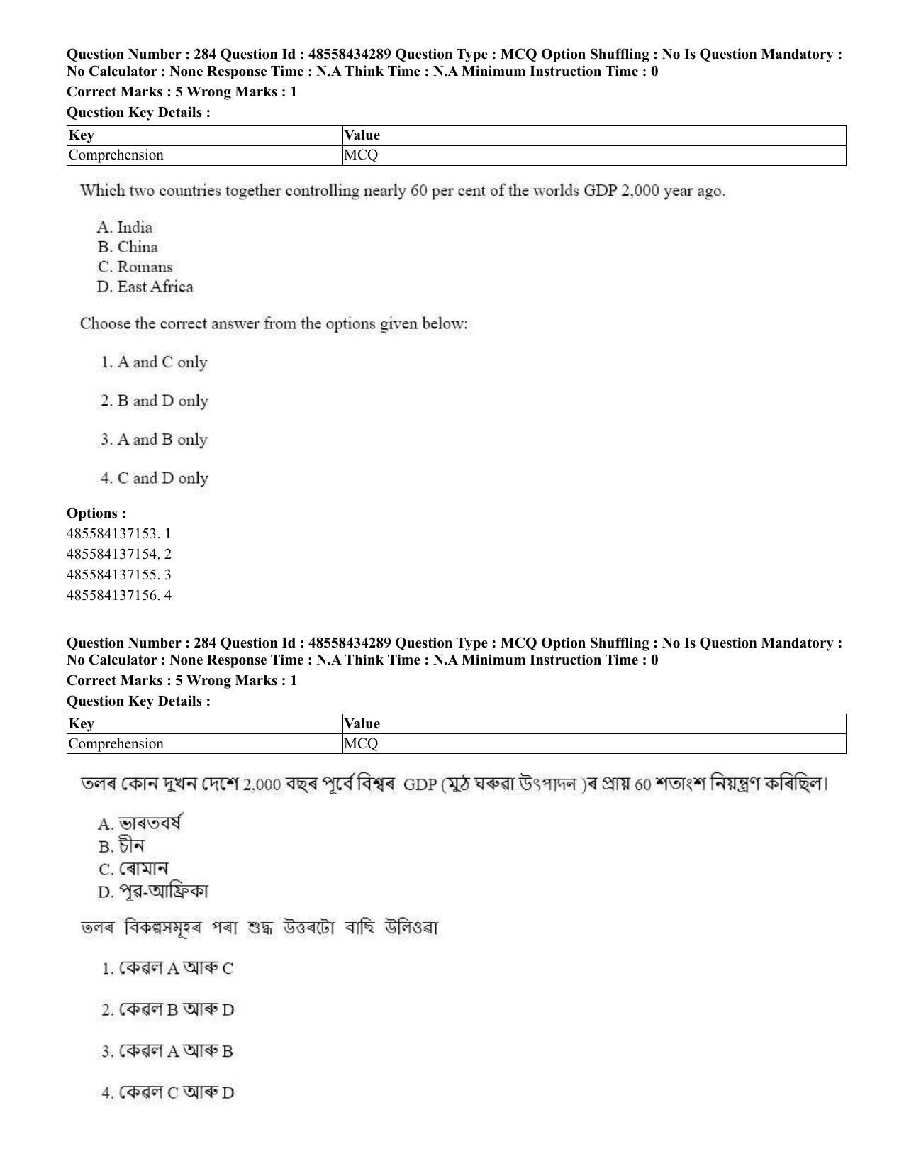 CUET 2023 English Assamese Shift 3 Question Paper - 18 June 2023 - Page 258