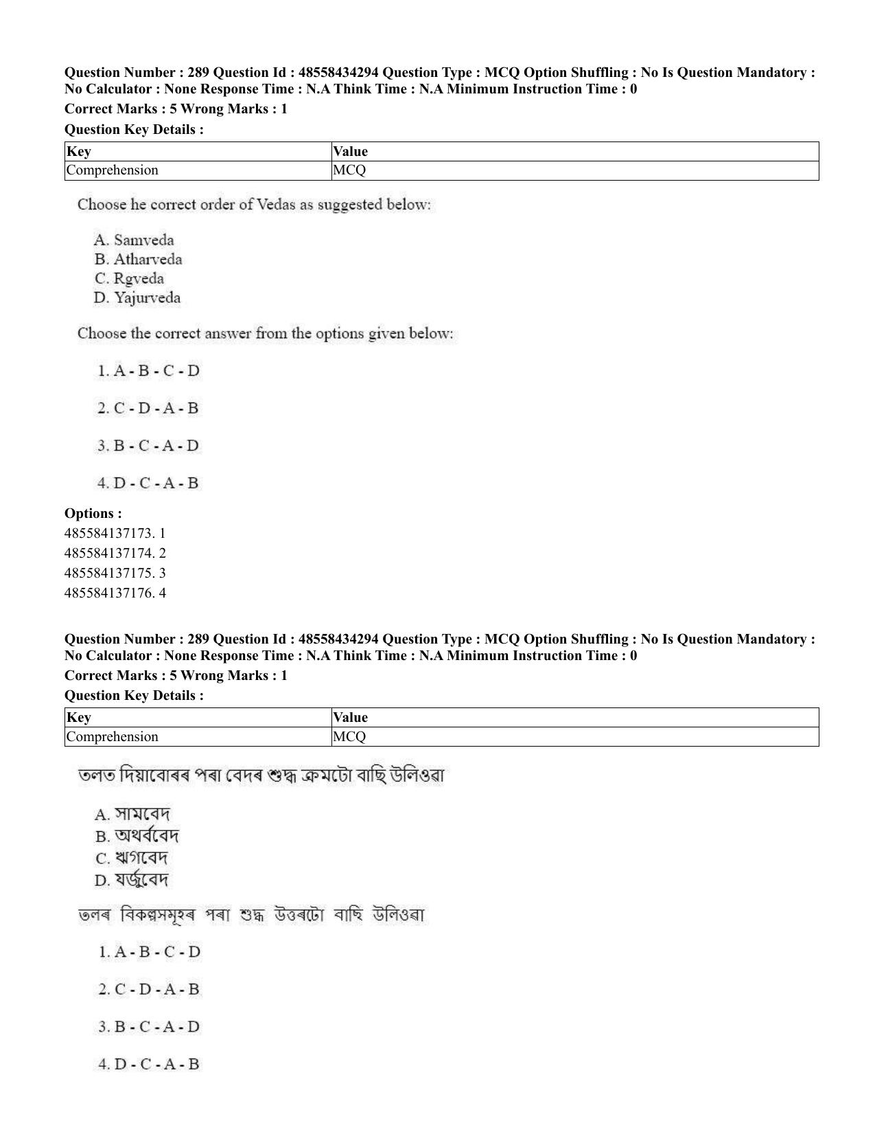 CUET 2023 English Assamese Shift 3 Question Paper - 18 June 2023 - Page 264