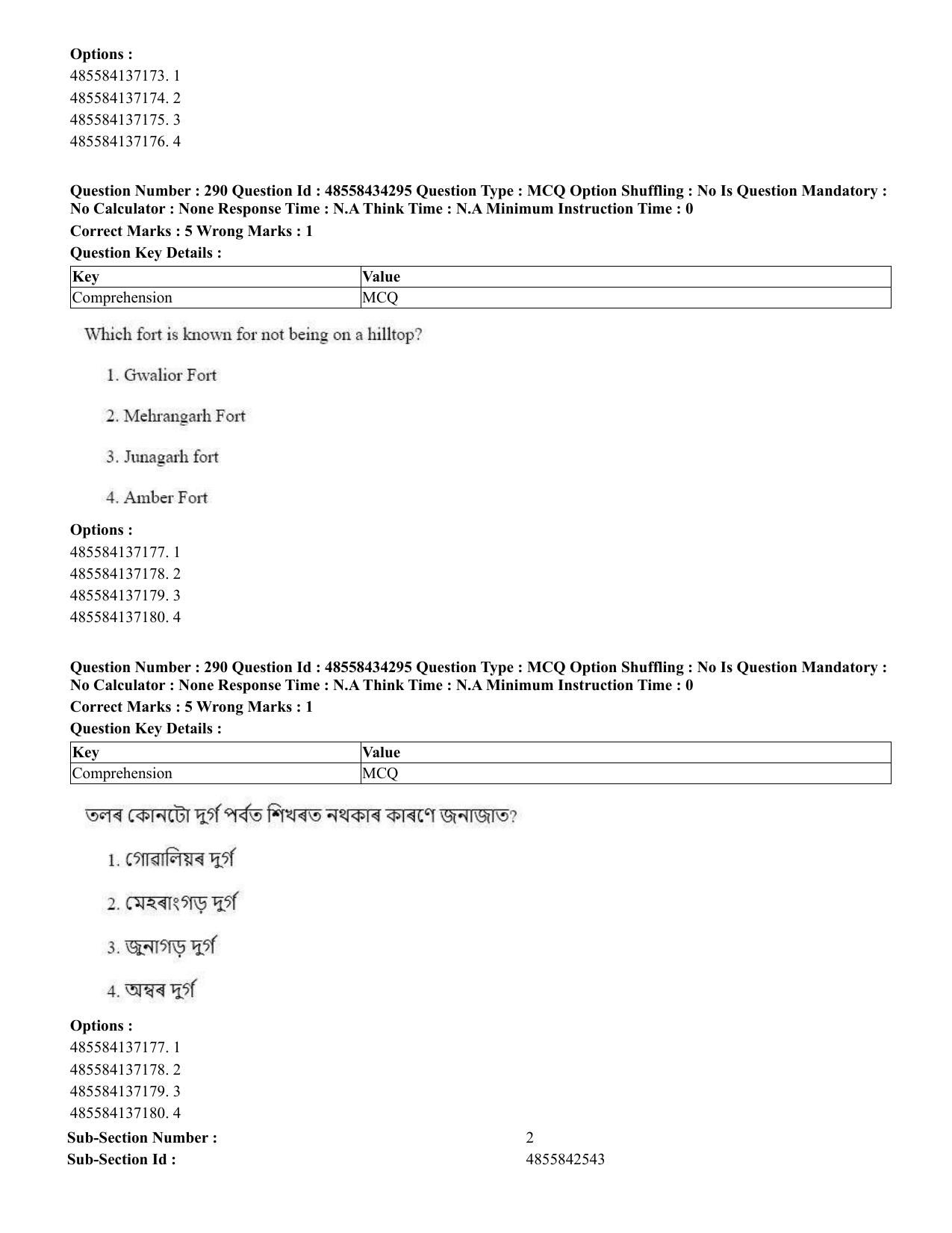CUET 2023 English Assamese Shift 3 Question Paper - 18 June 2023 - Page 265