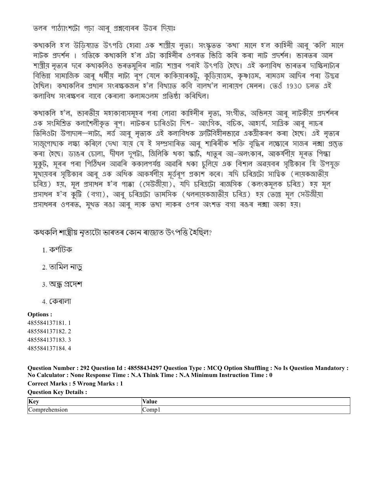 CUET 2023 English Assamese Shift 3 Question Paper - 18 June 2023 - Page 267