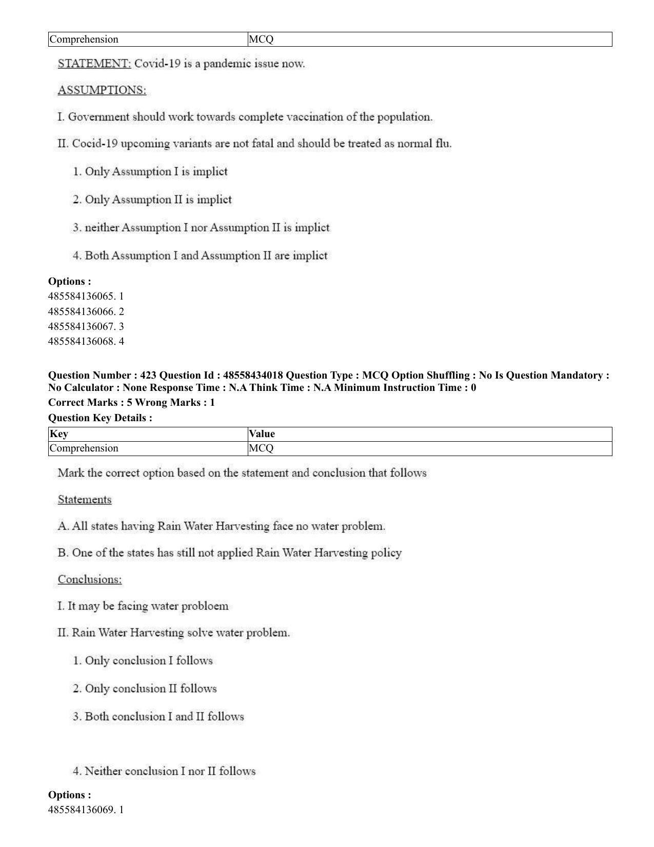 CUET 2023 English Assamese Shift 3 Question Paper - 18 June 2023 - Page 353