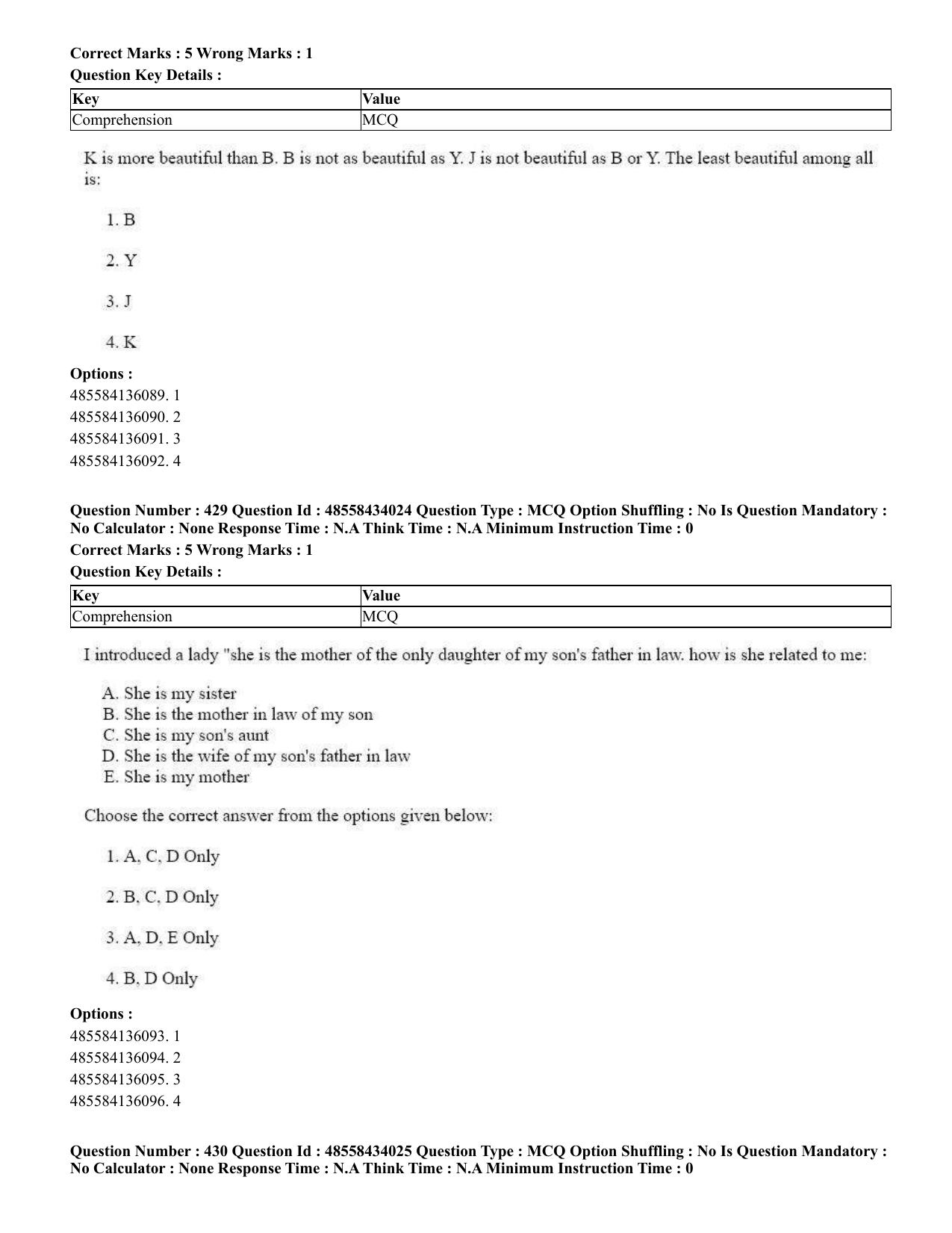 CUET 2023 English Assamese Shift 3 Question Paper - 18 June 2023 - Page 356