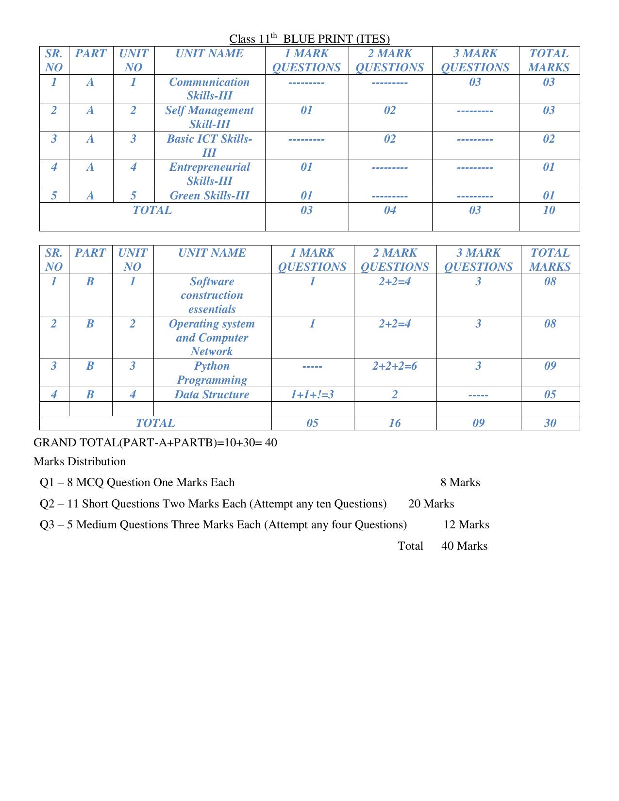 HPBOSE Class 11th ITES Sample Question Papers 2025 - Page 6