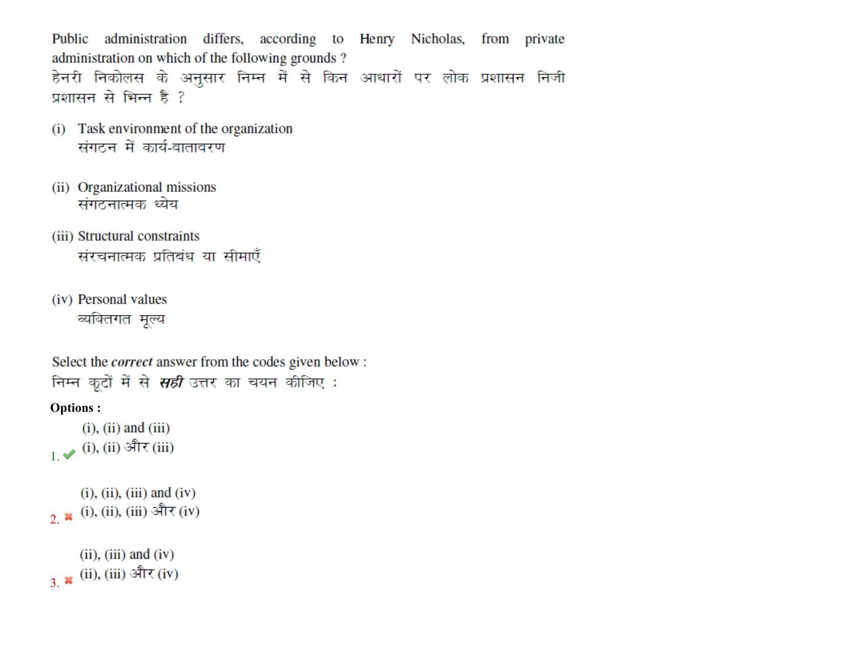 BHU RET Public Administrationi 2021 Question Paper - Page 90