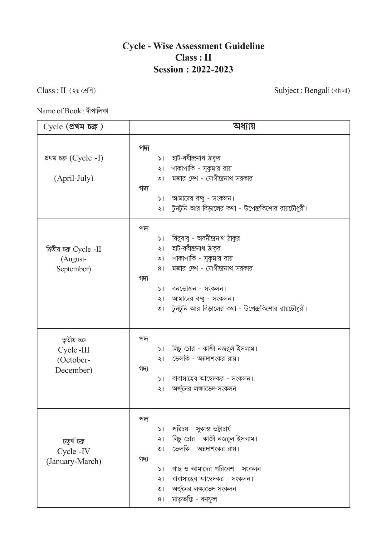 TBSE Class 2 Syllabus - Page 2