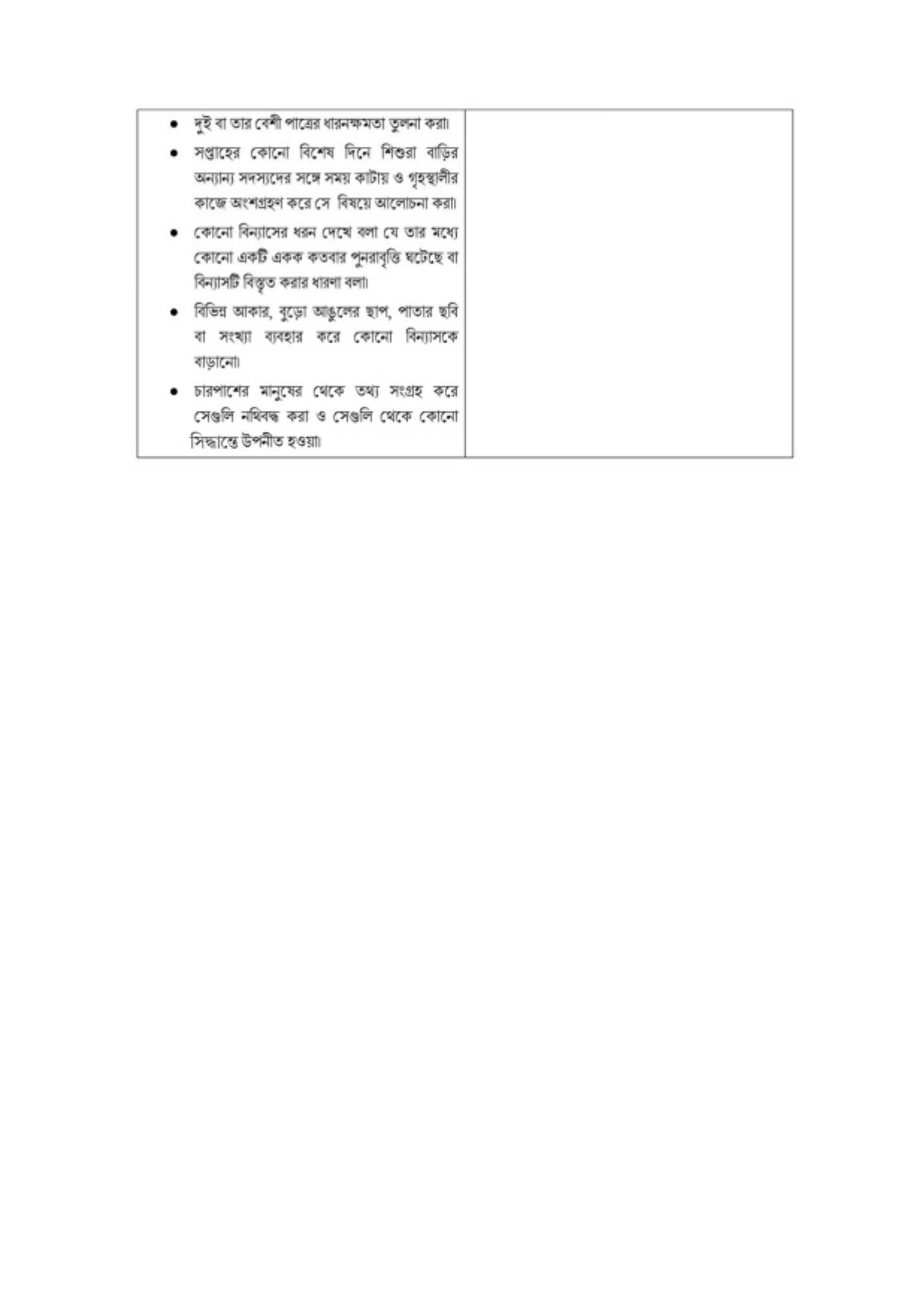 TBSE Class 2 Syllabus - Page 12