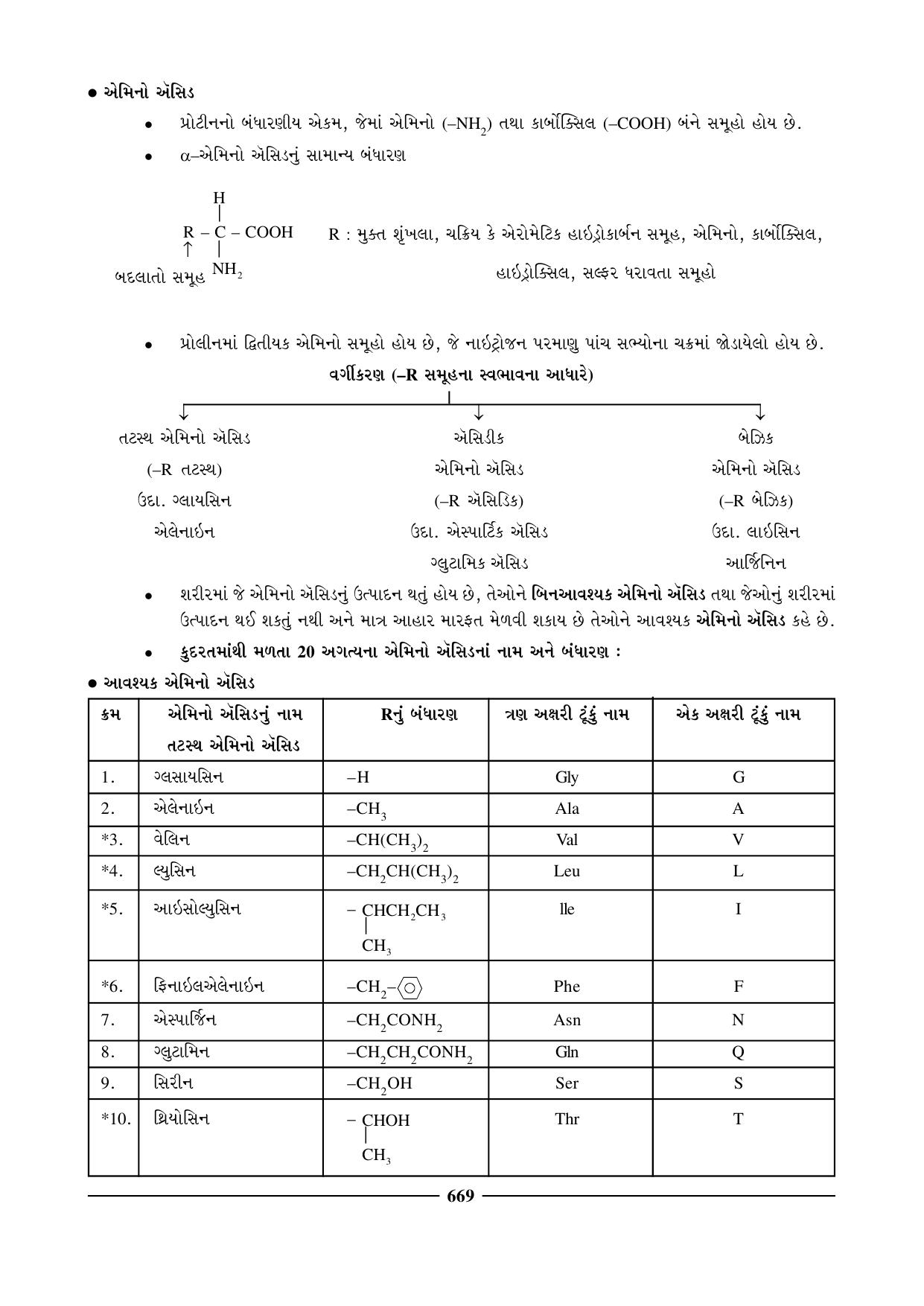 GSEB HSC Chemistry Question Paper (Gujarati Medium)- Chapter 26 - Page 14