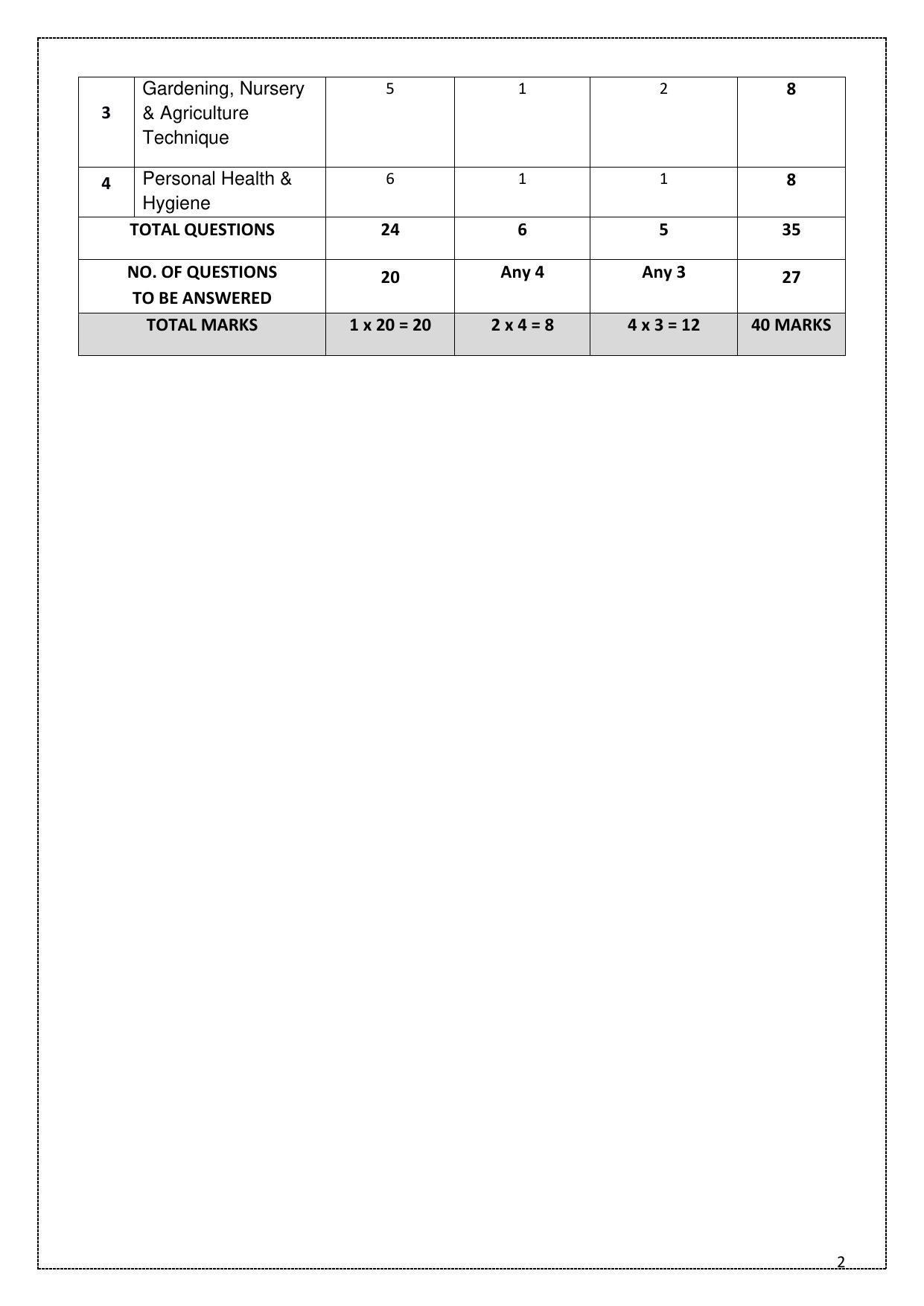CBSE Class 10 (Skill Education) Multi Skill Foundation COURSE Sample Papers 2023 - Page 2