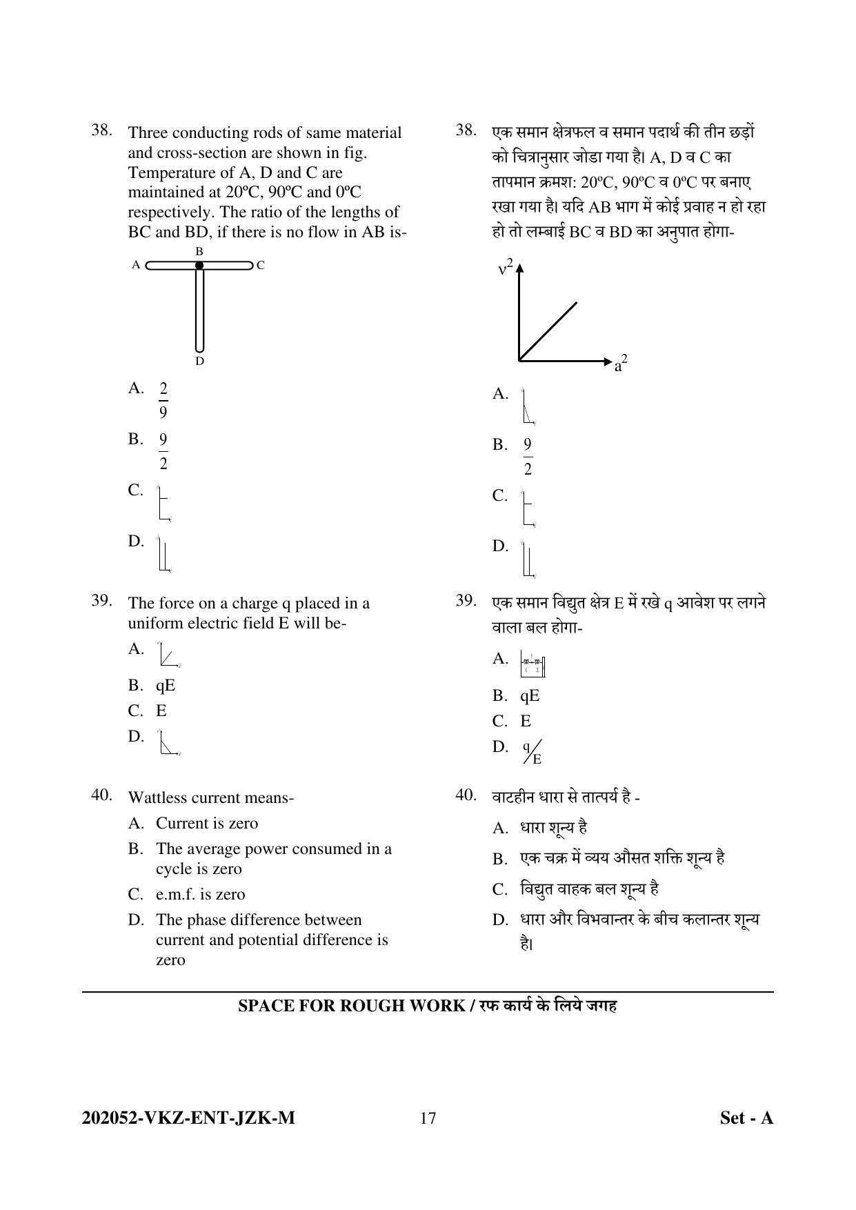 CG PET 2022 Question Paper - Page 17