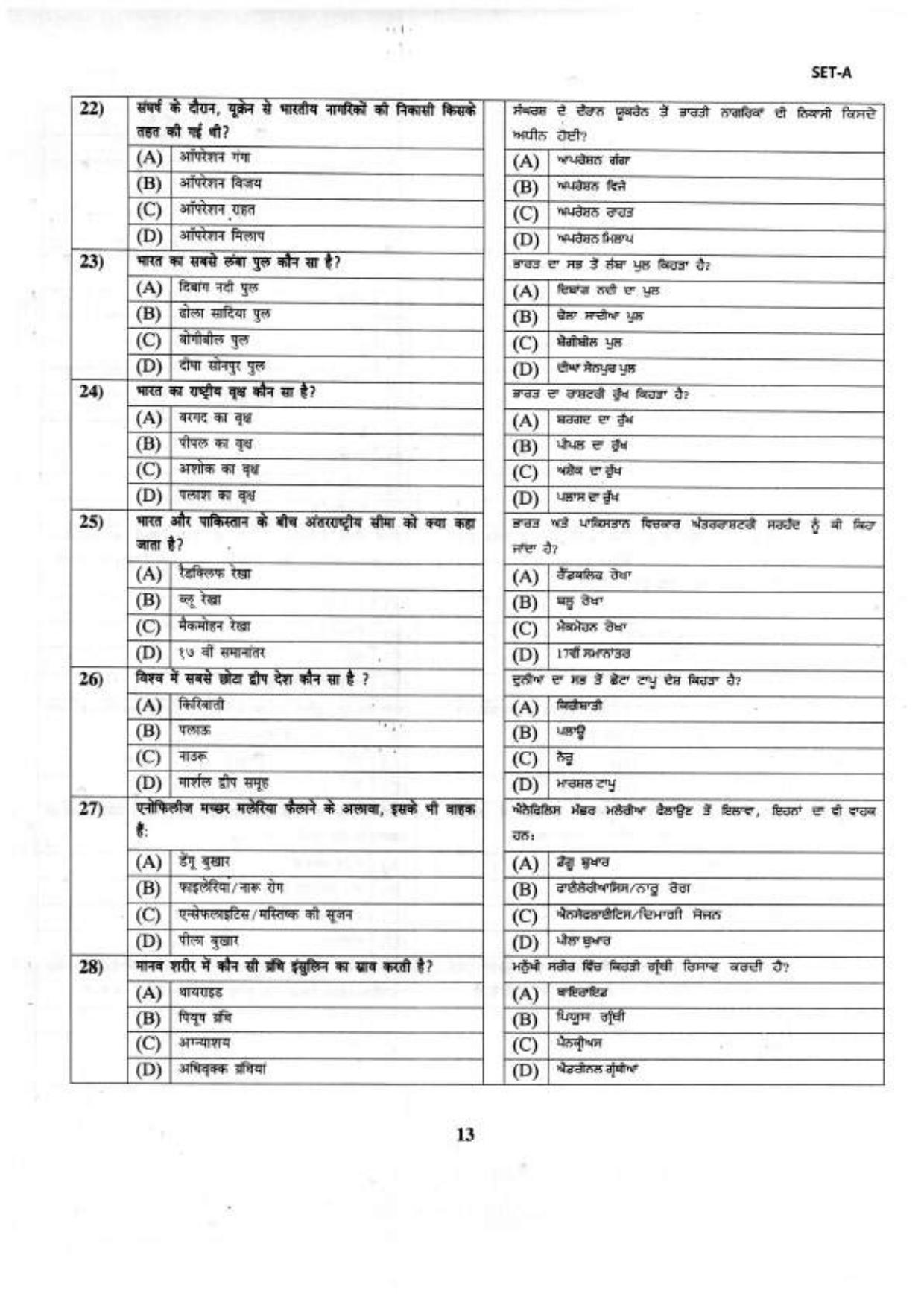 PU LLB 2022 Question Paper - Page 14