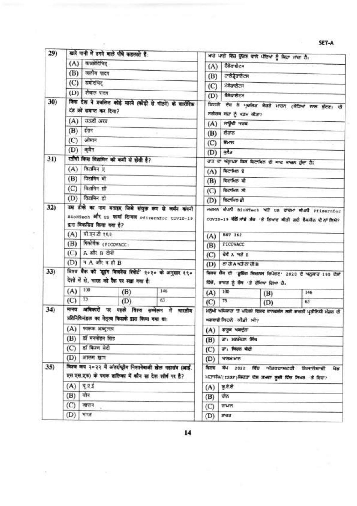 PU LLB 2022 Question Paper - Page 15