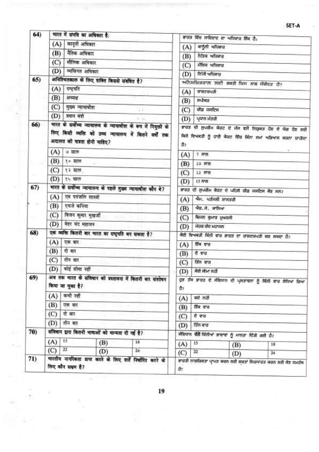 PU LLB 2022 Question Paper - Page 20