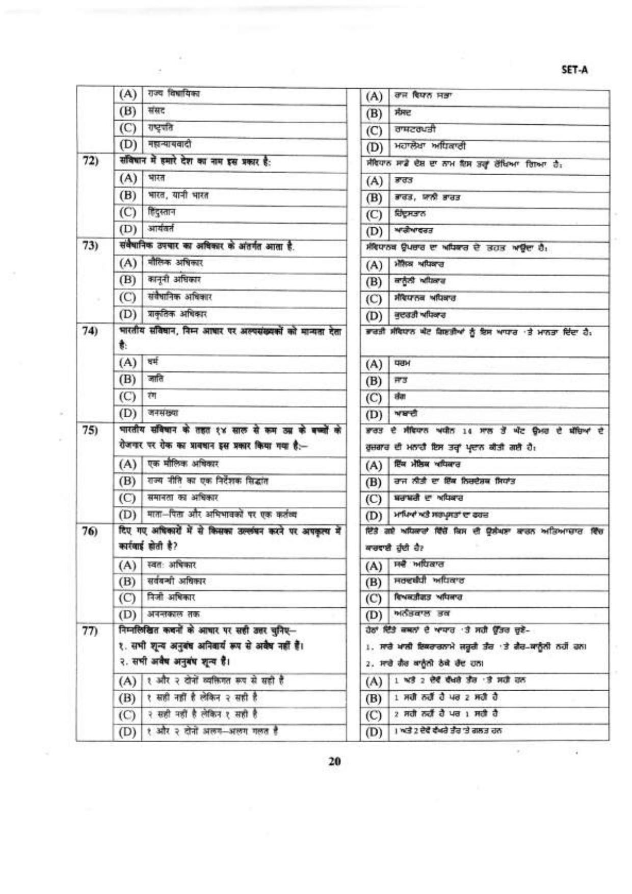 PU LLB 2022 Question Paper - Page 21