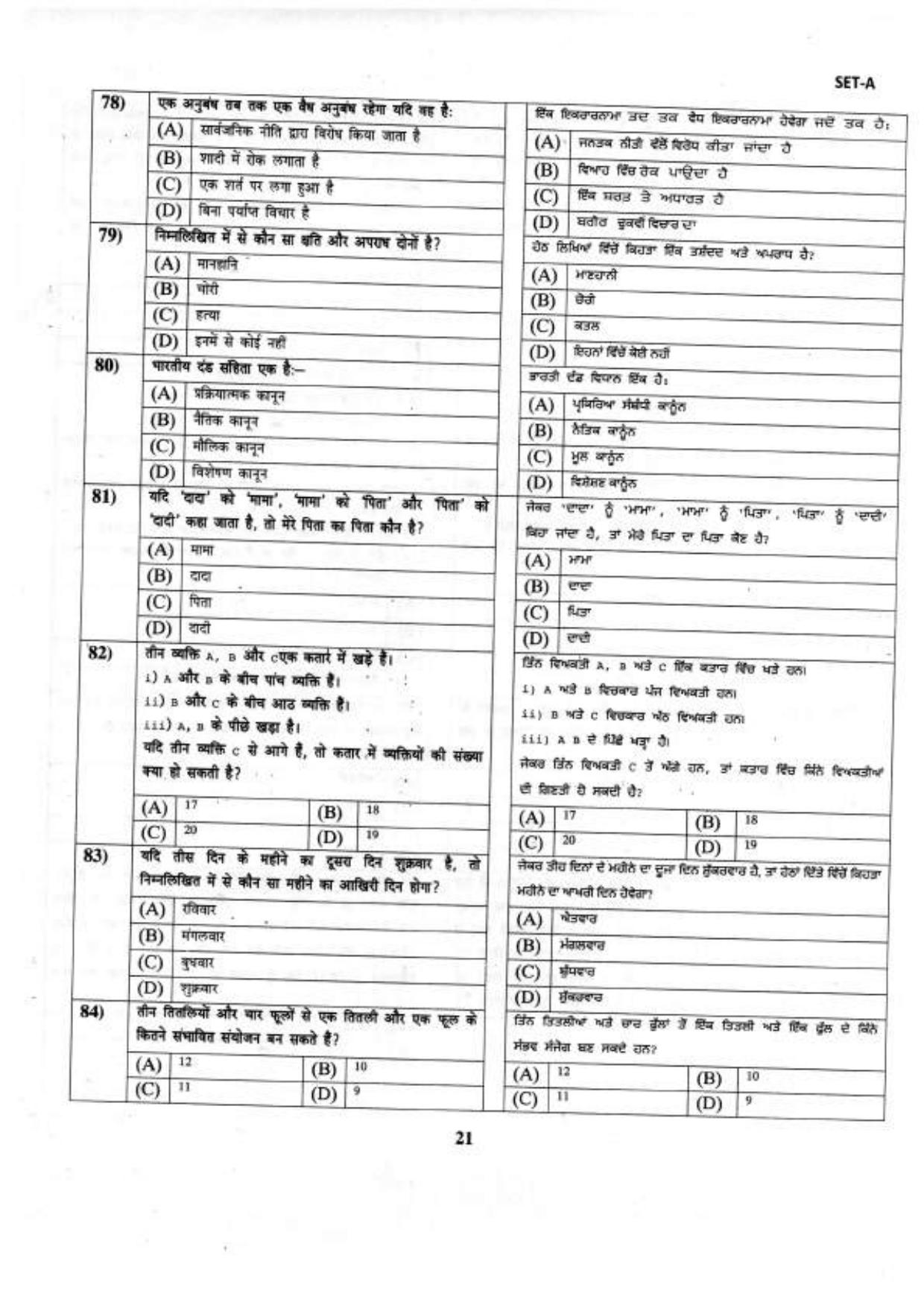 PU LLB 2022 Question Paper - Page 22