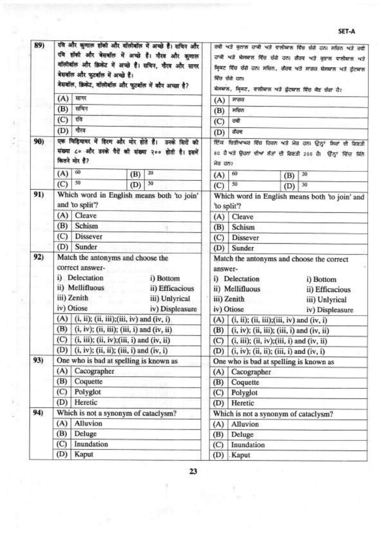PU LLB 2022 Question Paper - Page 24