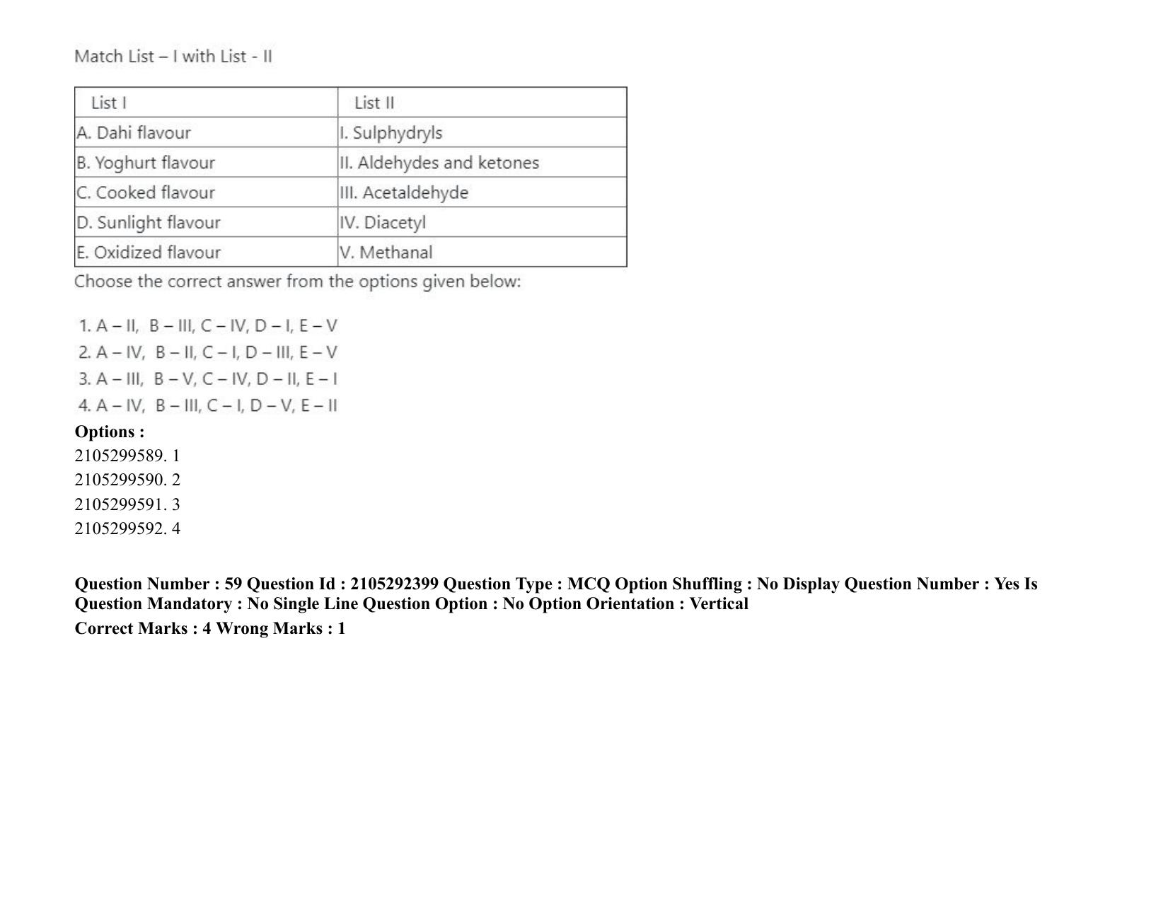 ICAR AIEEA PG 2020 DAIRY TECHNOLOGY Question Paper - Page 31