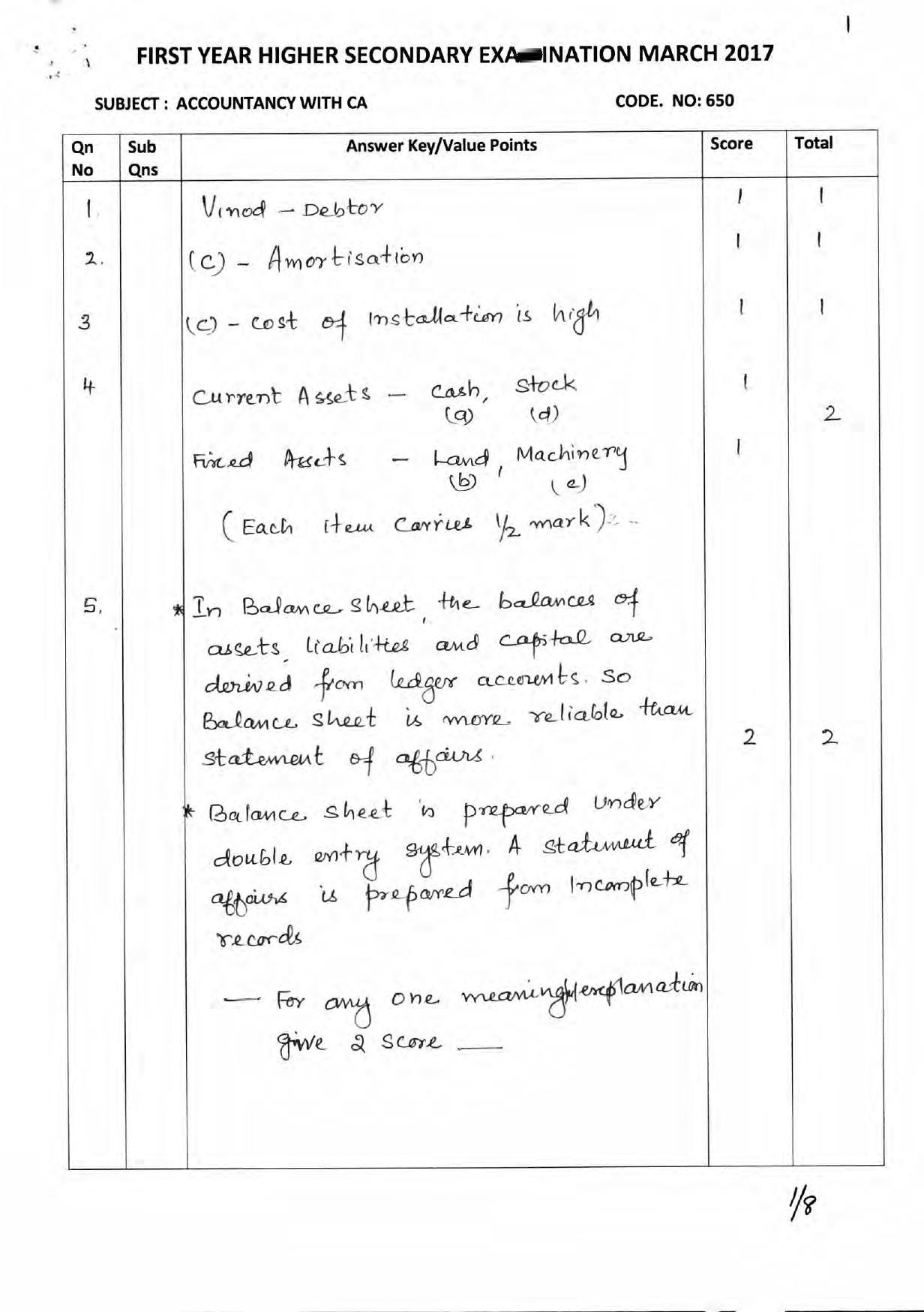 Kerala Plus One 2017 Accountancy with CA Answer Key - Page 1