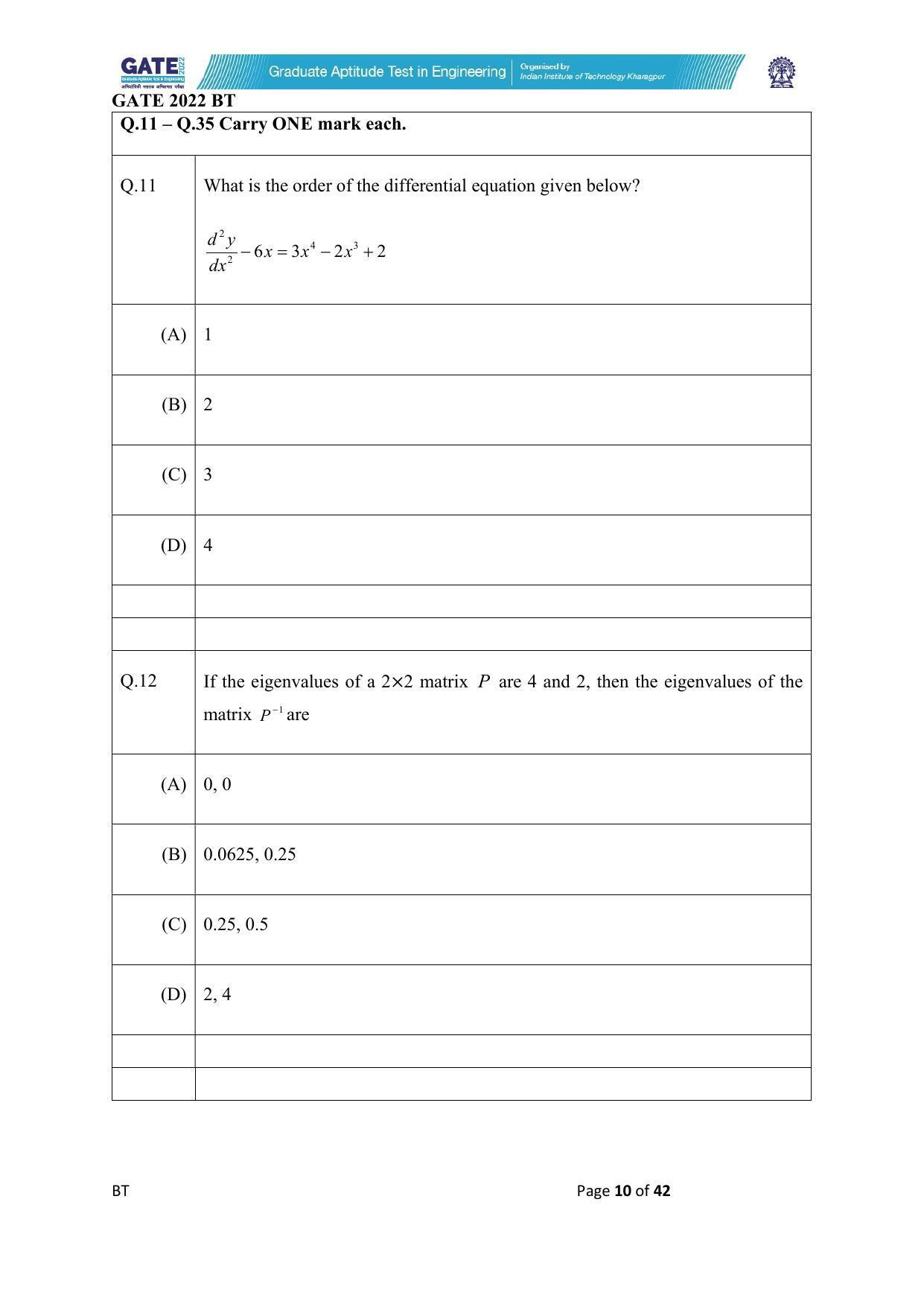 GATE 2022 Biotechnology (BT) Question Paper - Page 10
