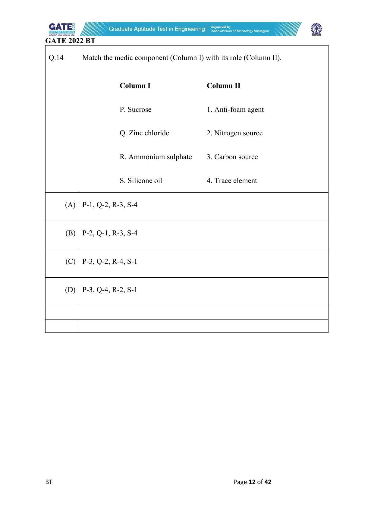 GATE 2022 Biotechnology (BT) Question Paper - Page 12