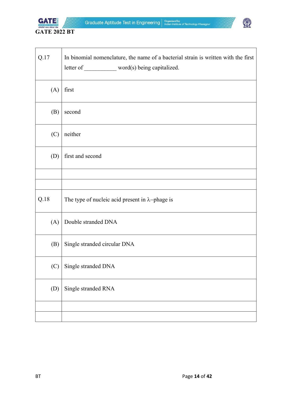 GATE 2022 Biotechnology (BT) Question Paper - Page 14