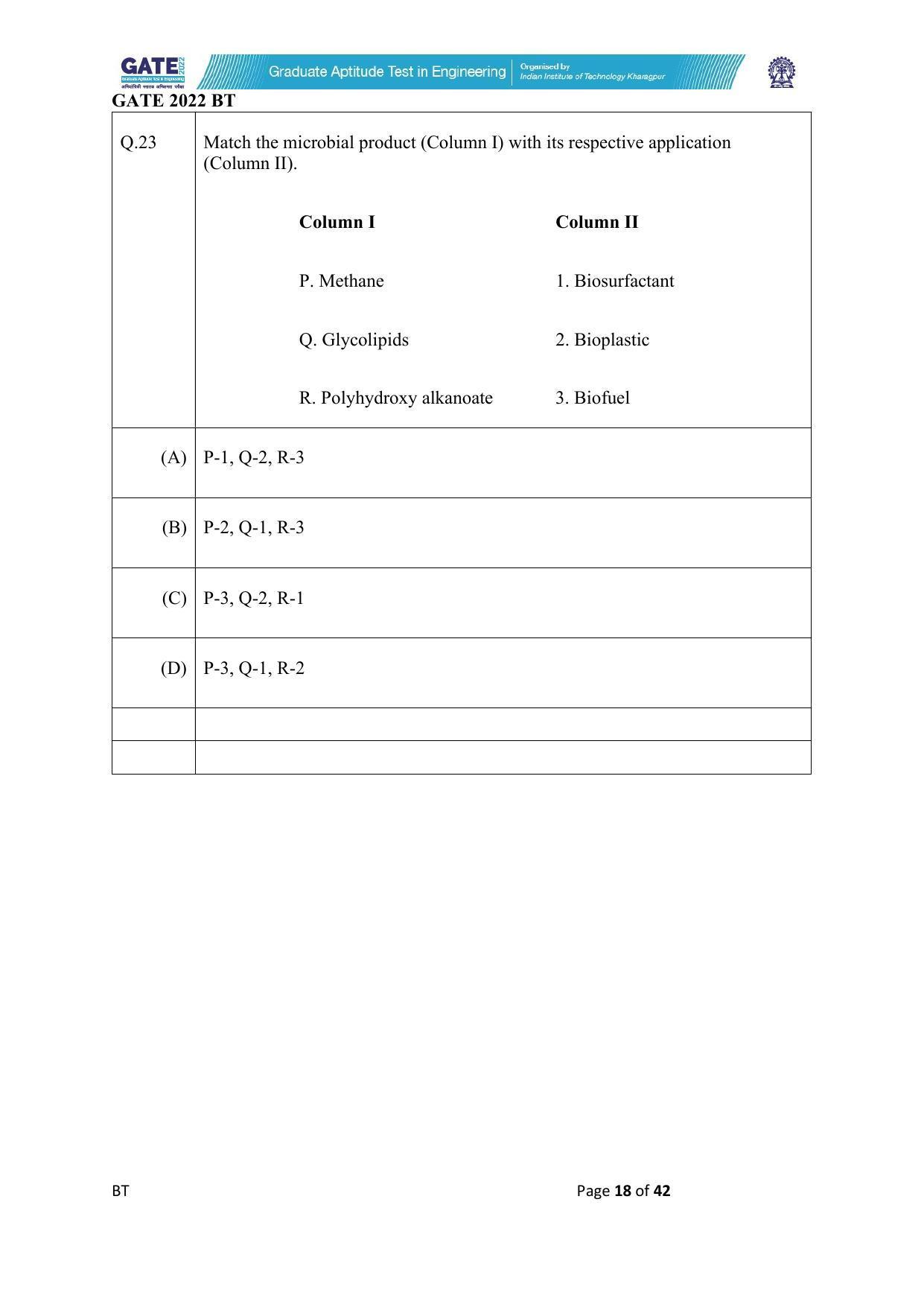 GATE 2022 Biotechnology (BT) Question Paper - Page 18