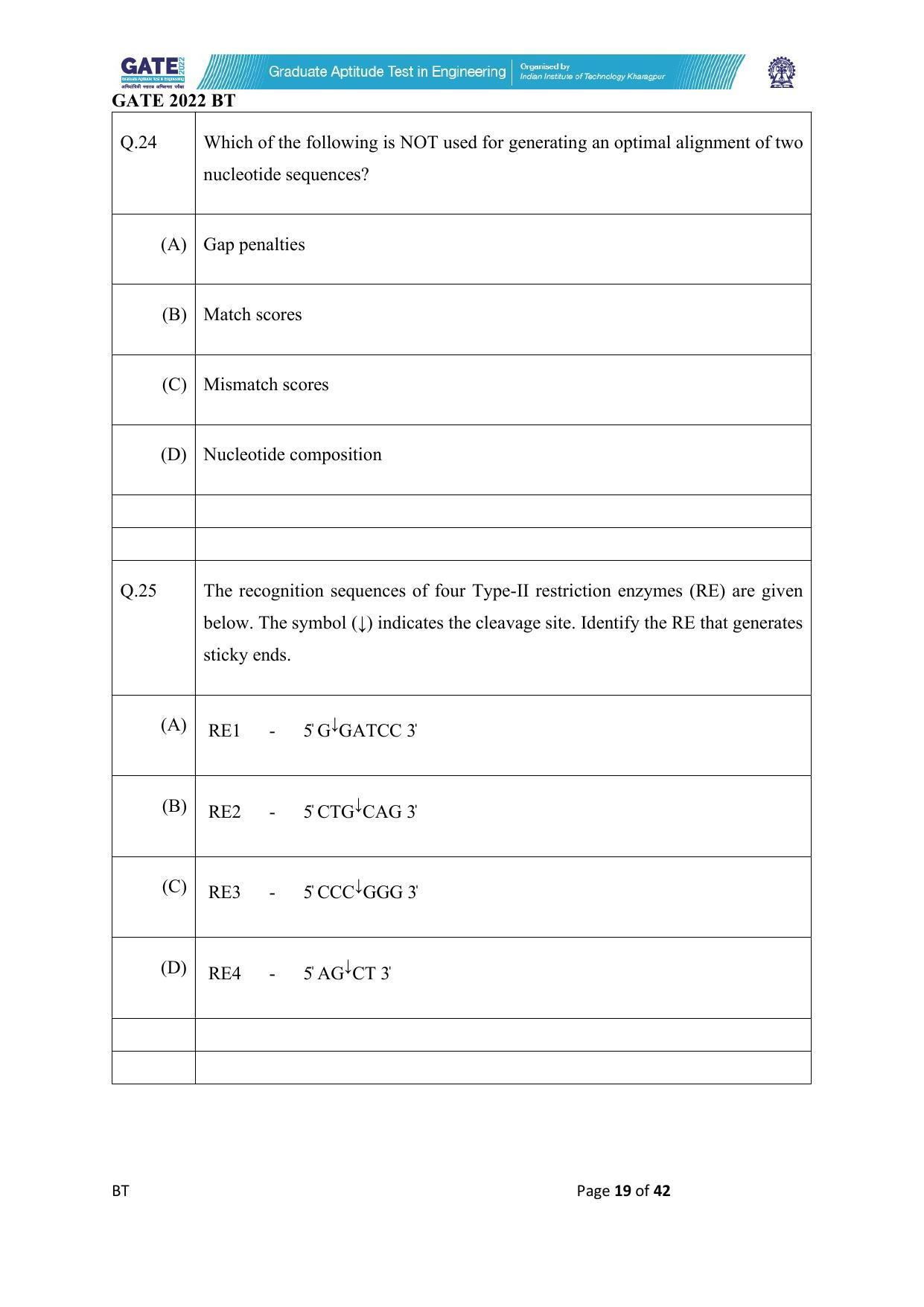 GATE 2022 Biotechnology (BT) Question Paper - Page 19